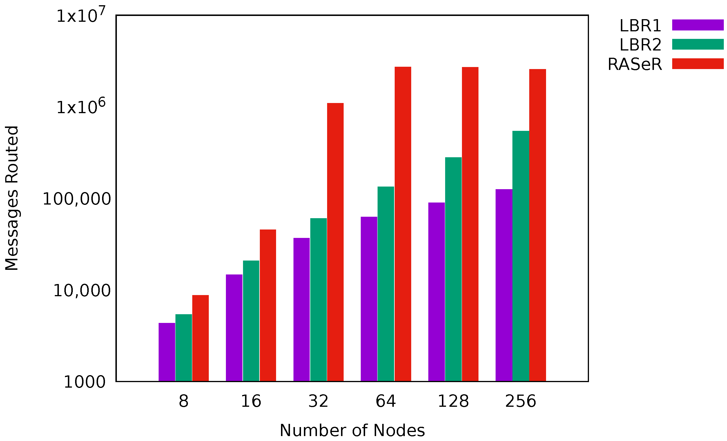 Sensors 17 01587 g003 550