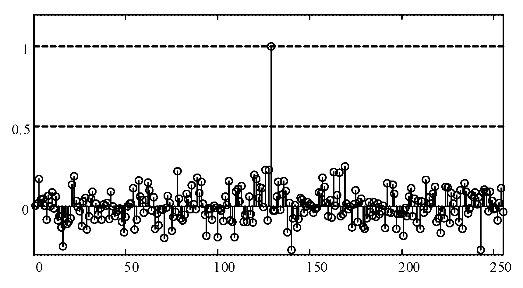 Sensors 17 01594 g004 550