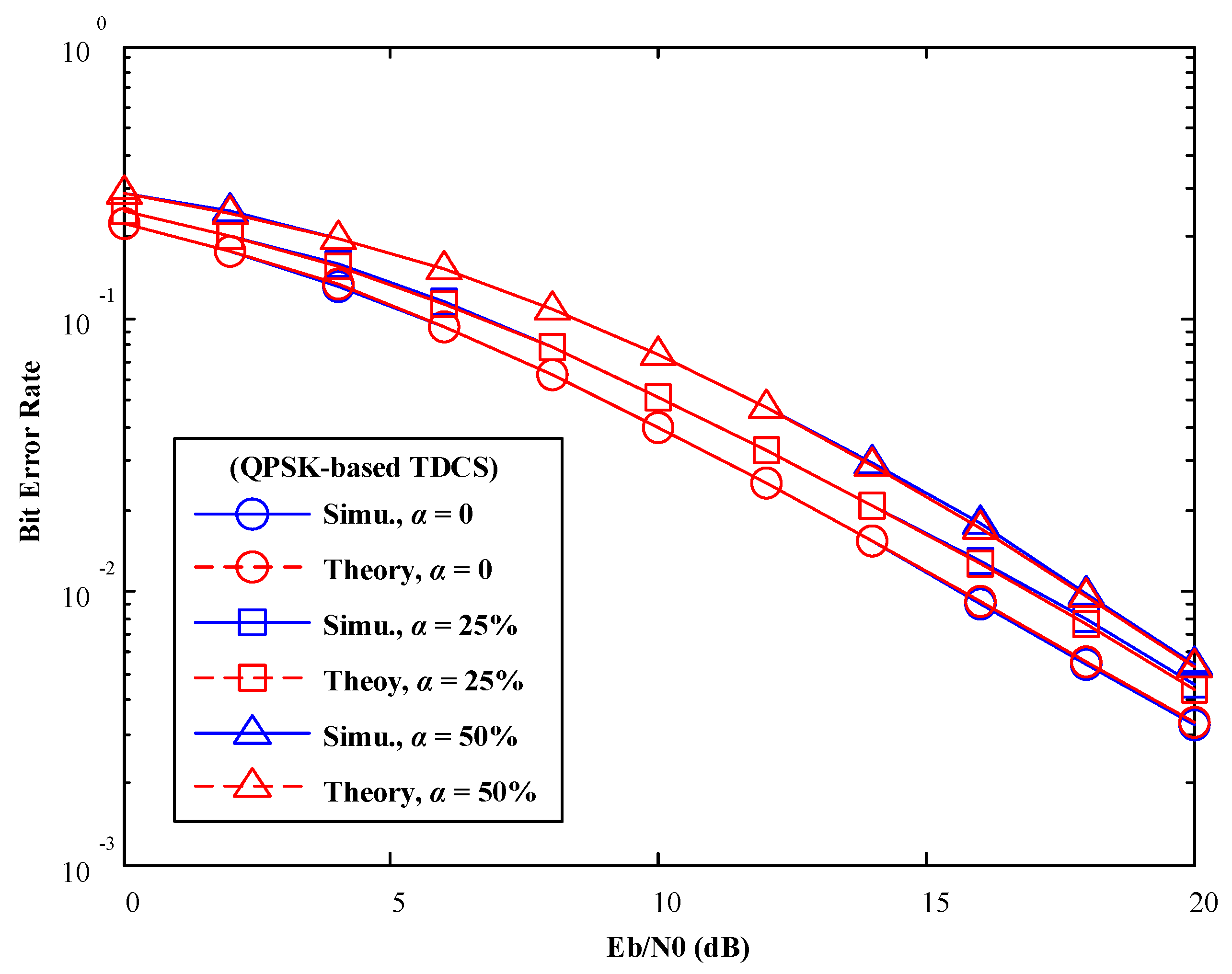 Sensors 17 01594 g010 550