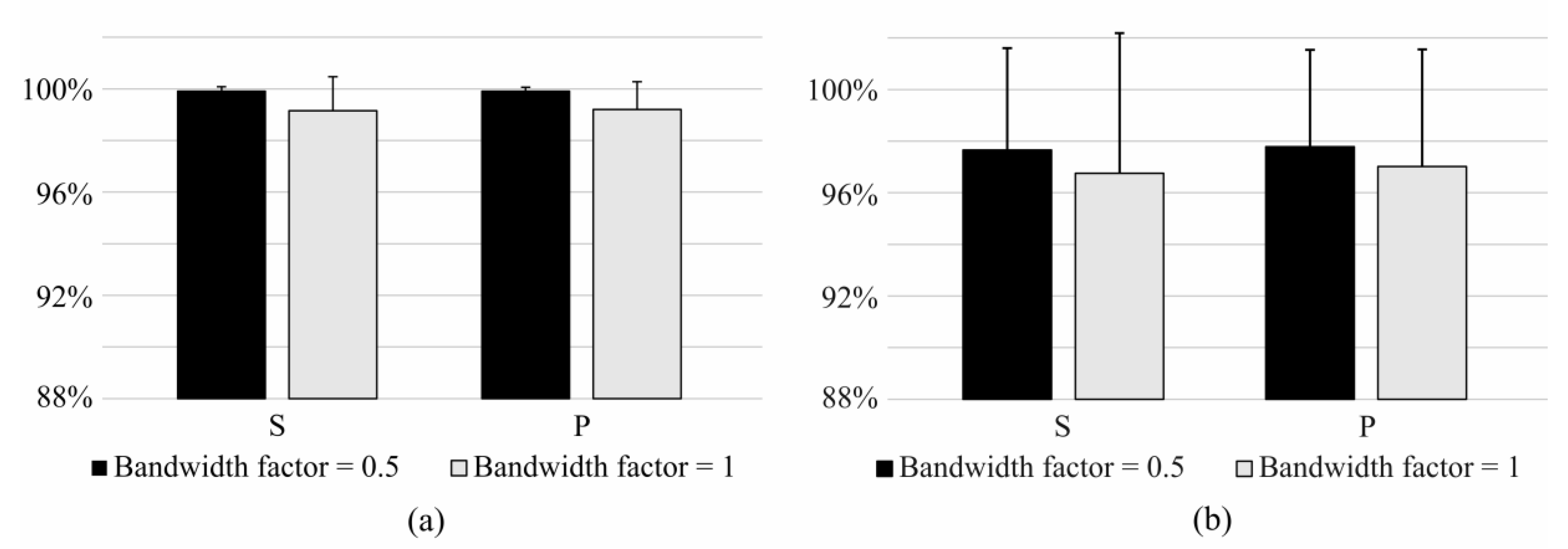 Sensors 17 01597 g004