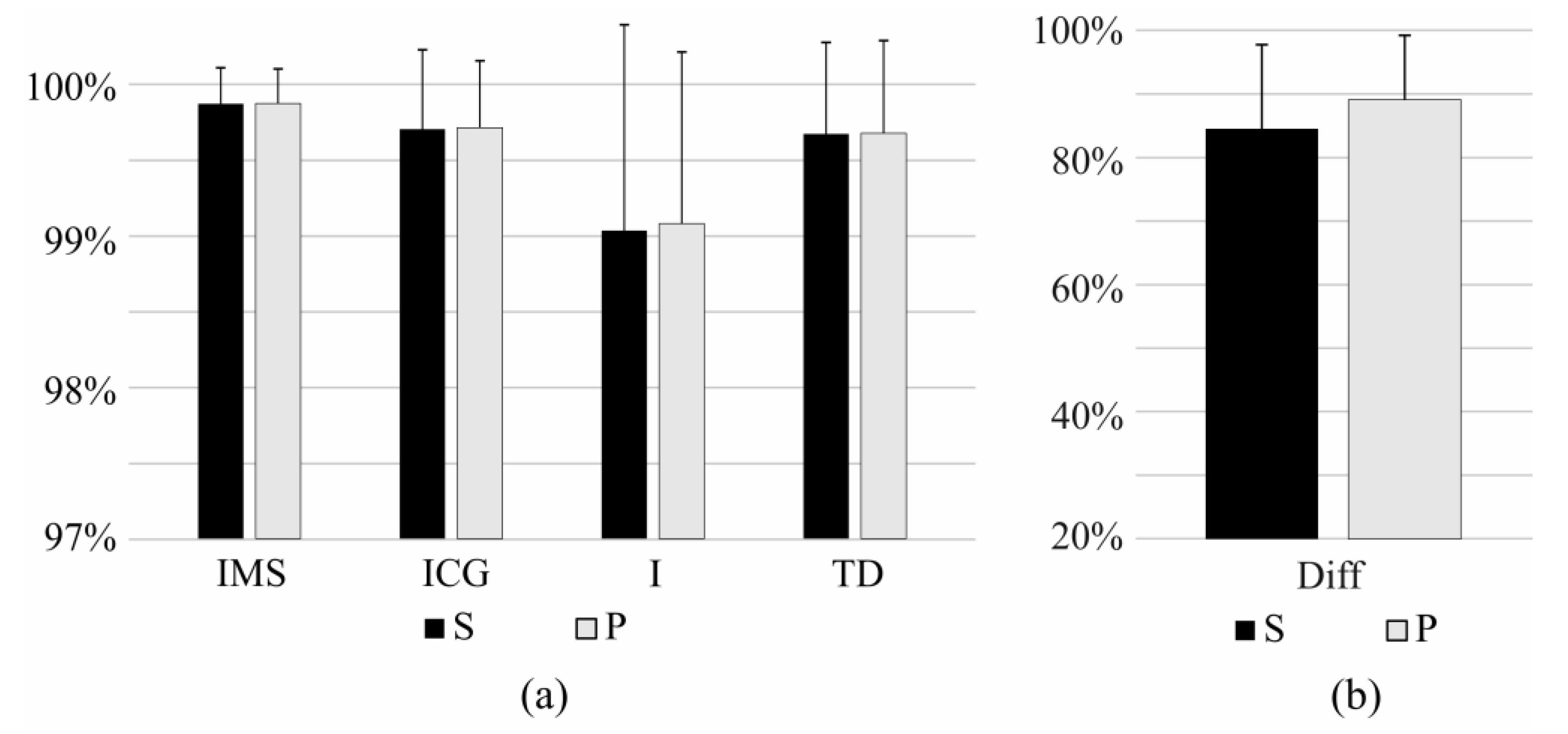 Sensors 17 01597 g006