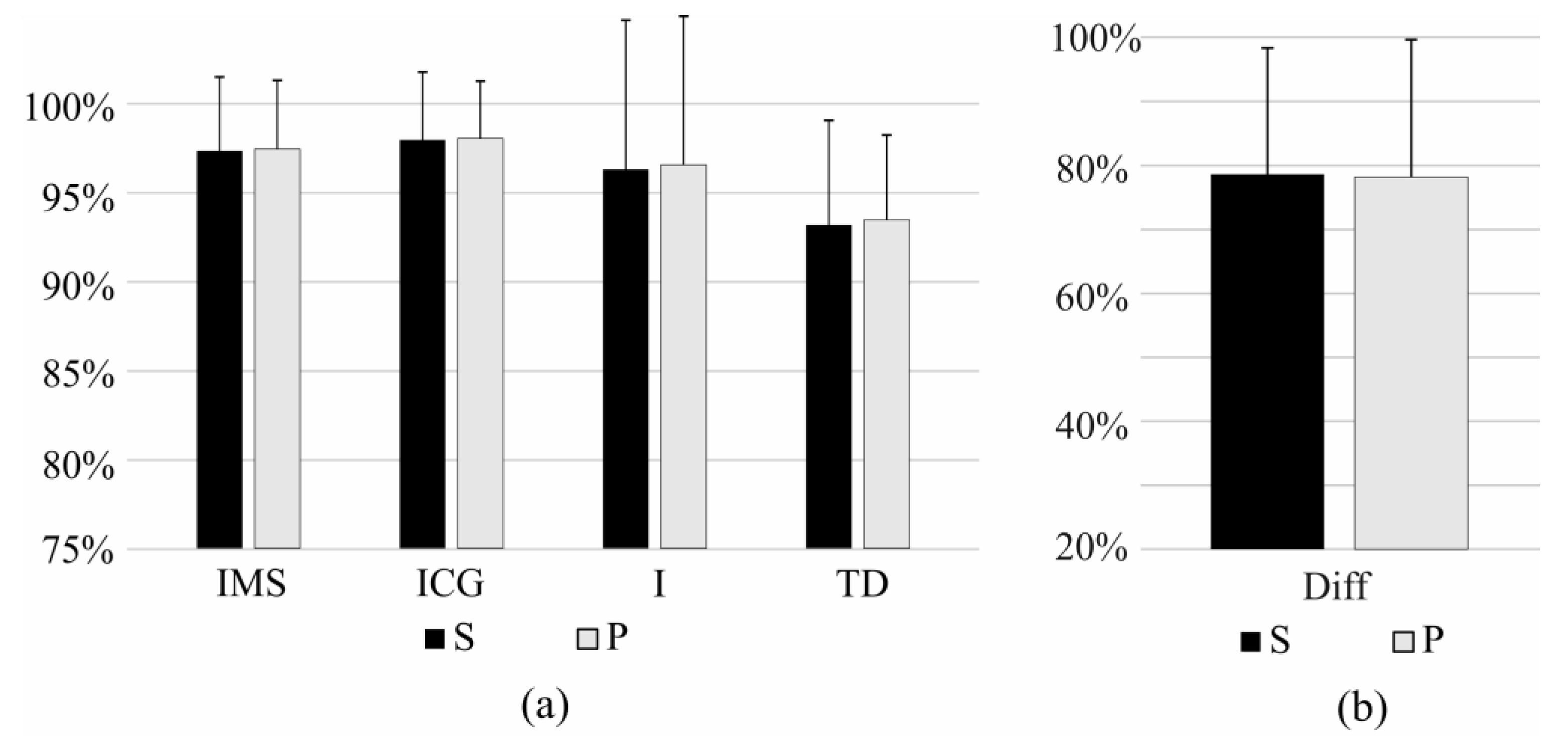 Sensors 17 01597 g007