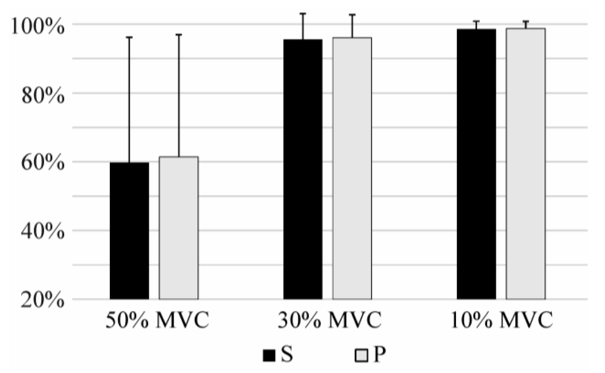 Sensors 17 01597 g009