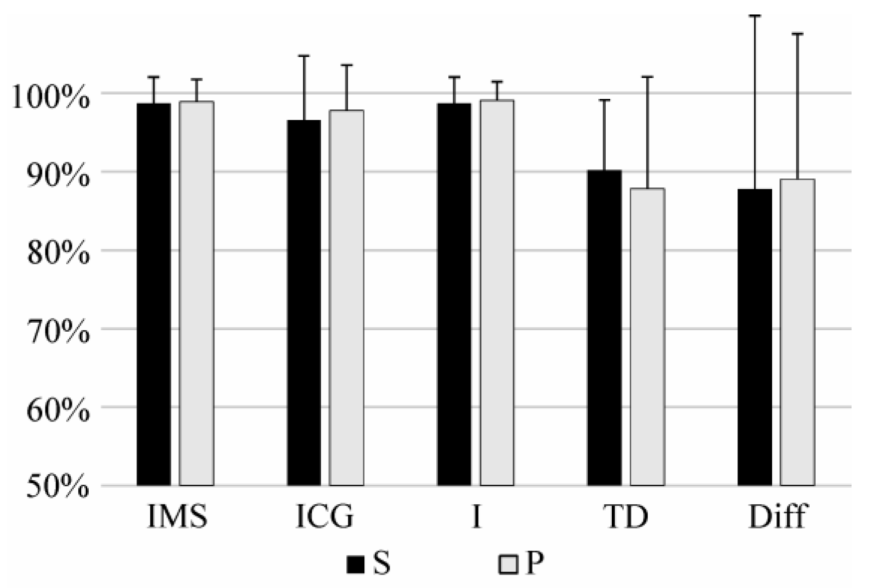 Sensors 17 01597 g010