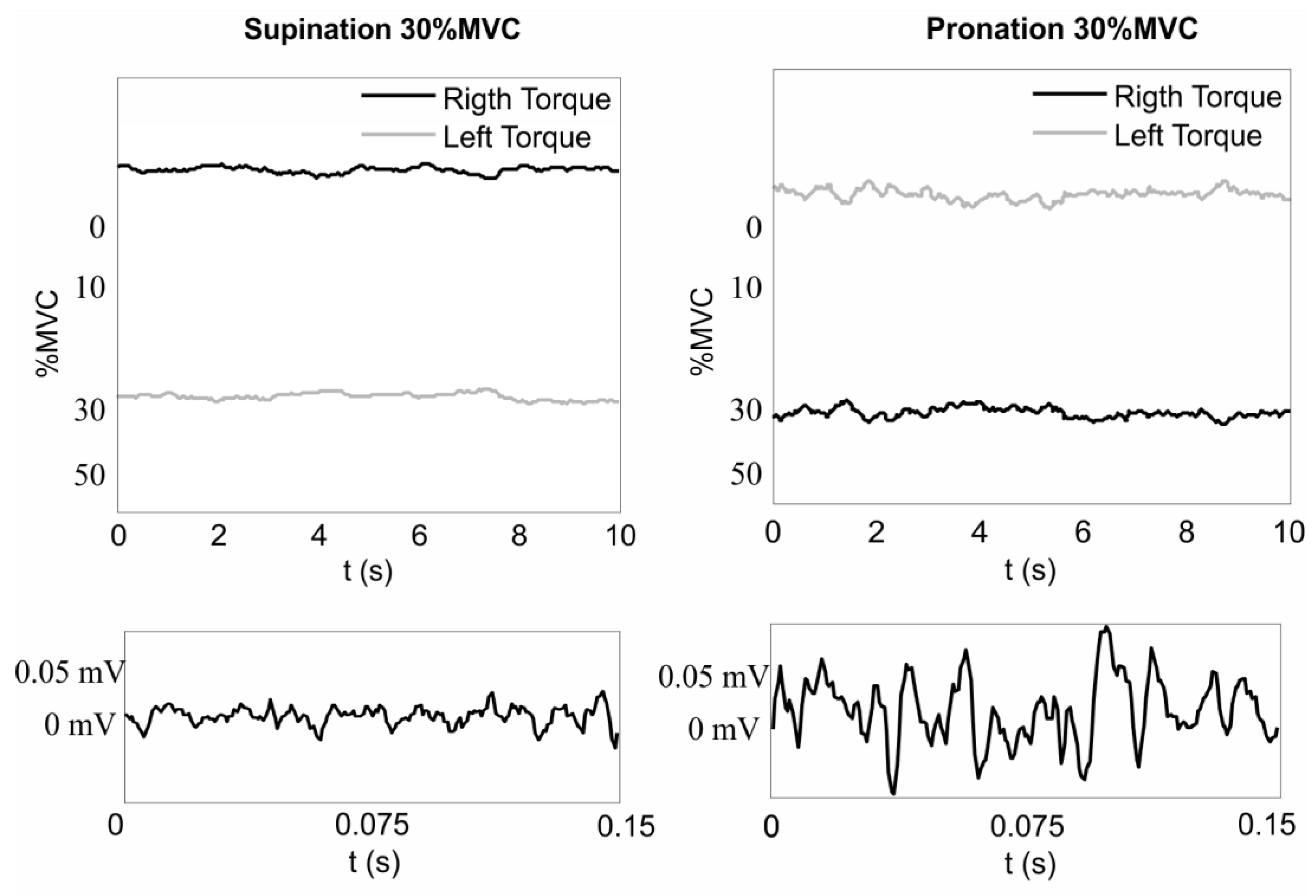 Sensors 17 01597 g012