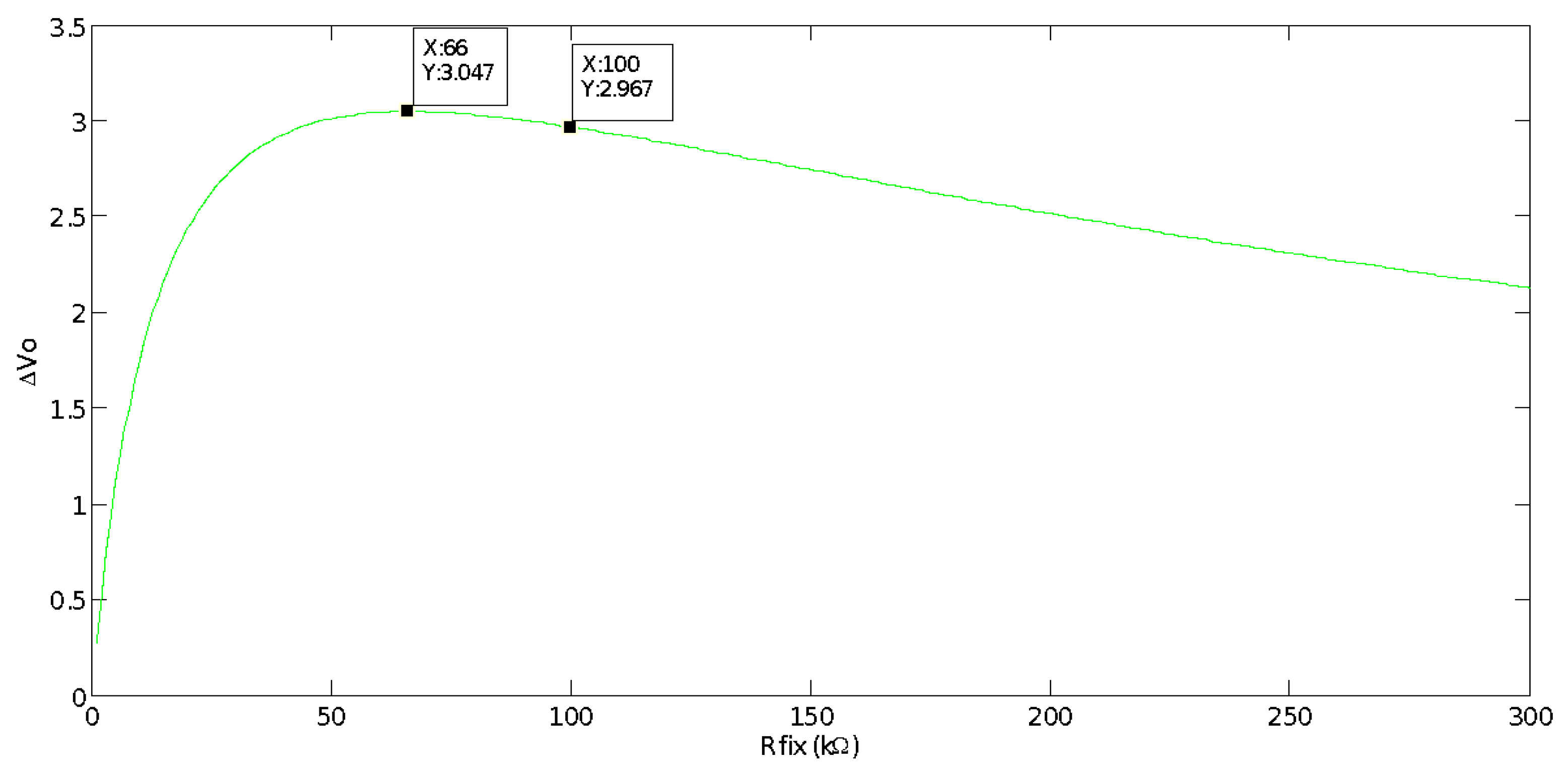 Sensors 17 01600 g007