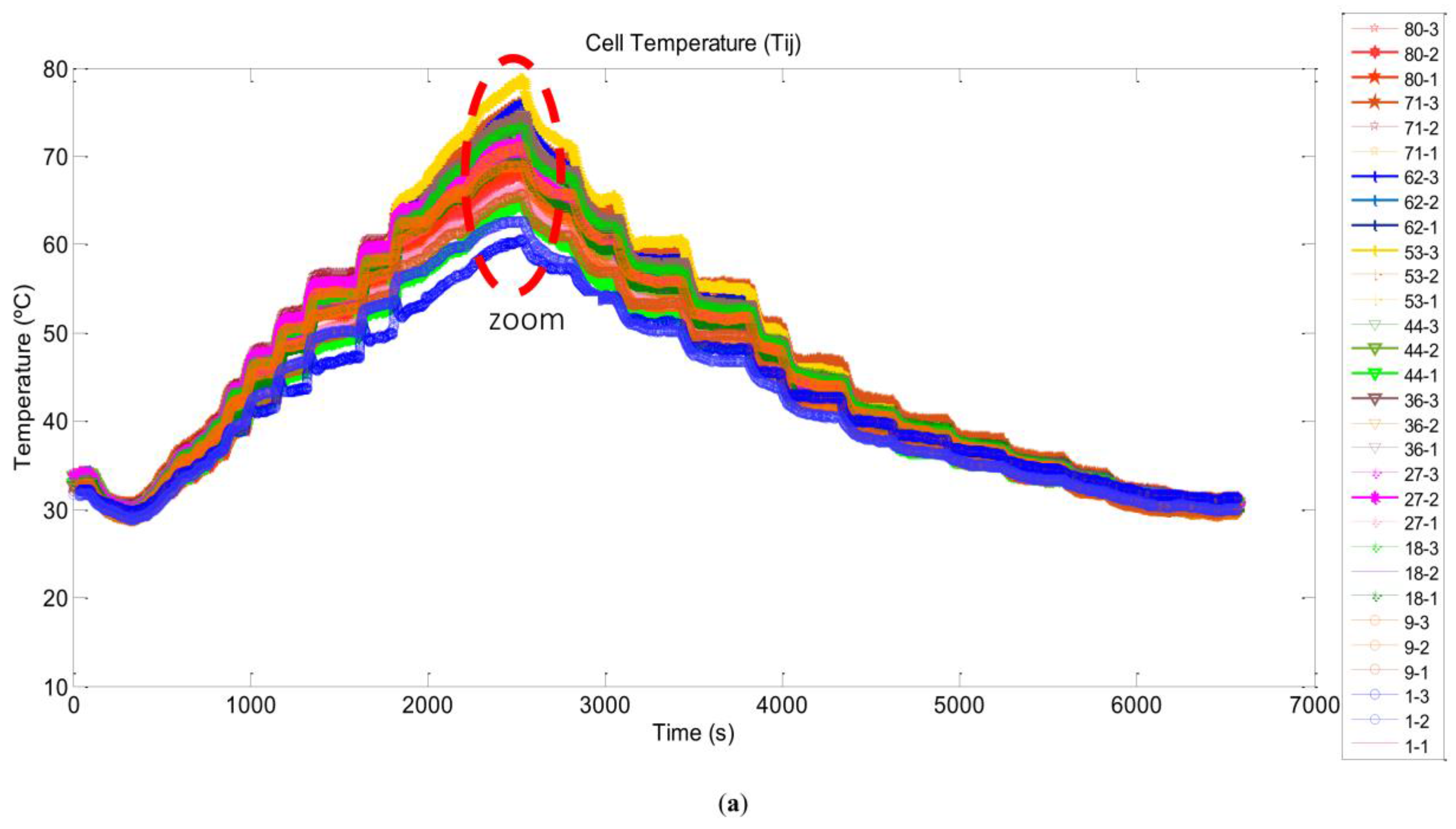Sensors 17 01600 g011a