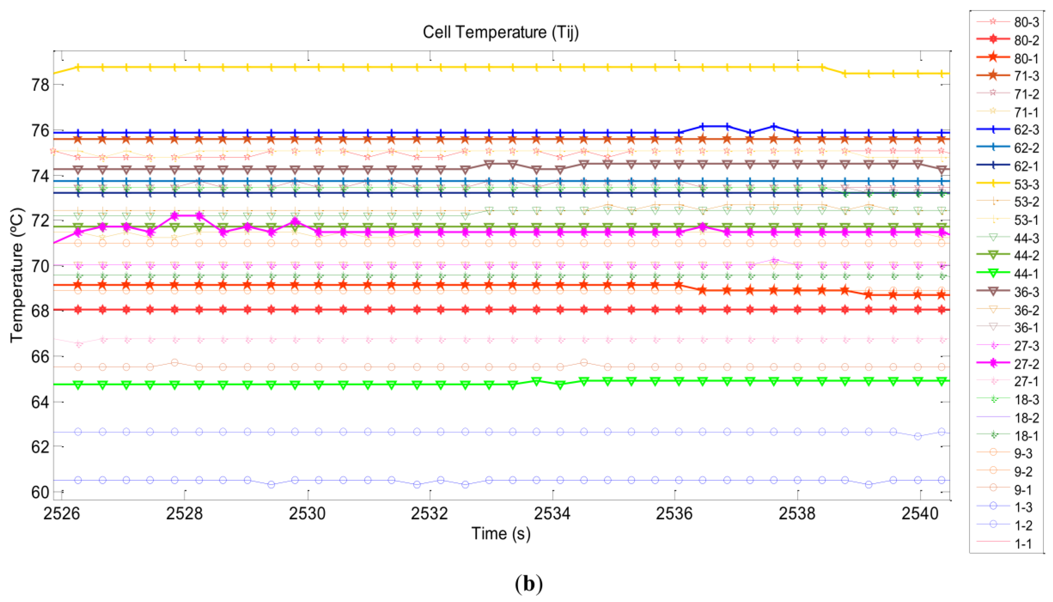 Sensors 17 01600 g011b