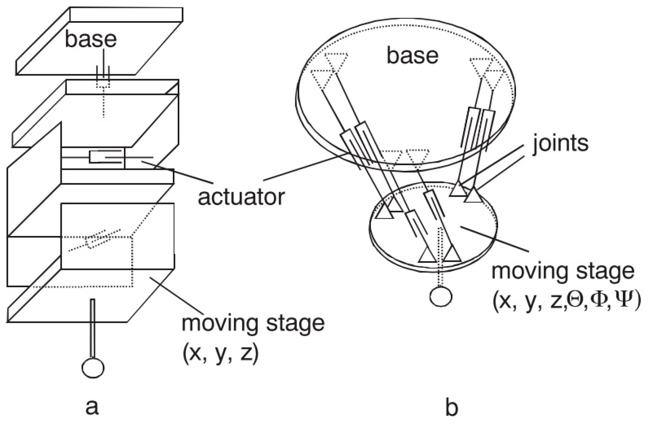 Sensors 17 01605 g016
