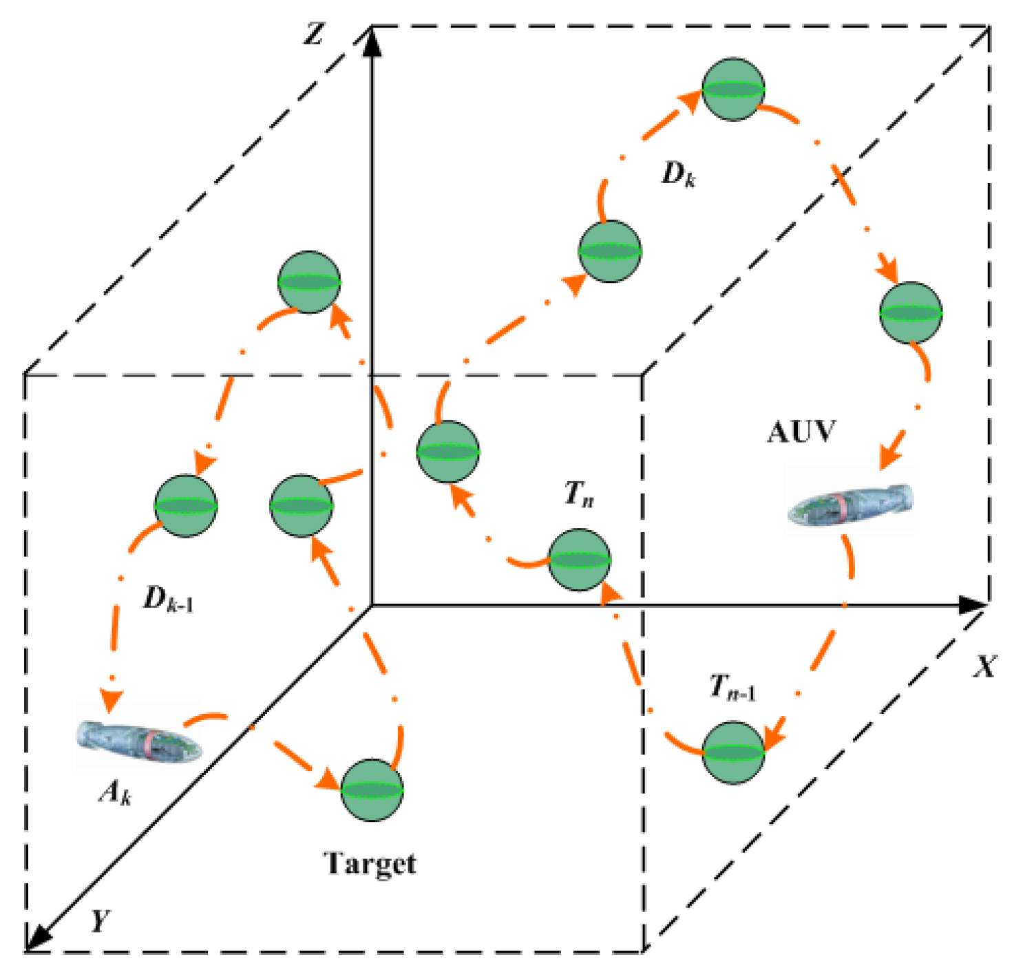 Sensors 17 01607 g001 550