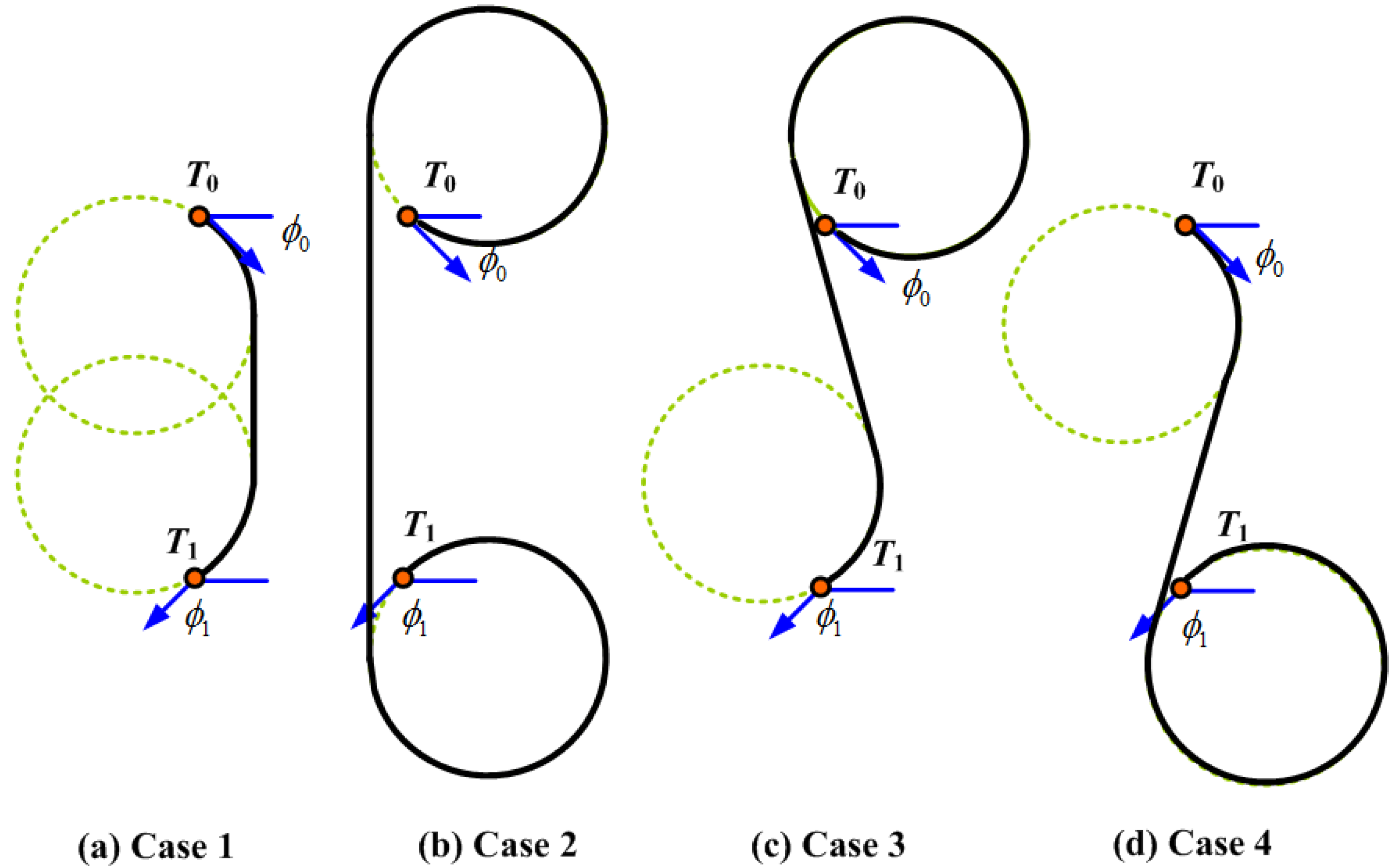 Sensors 17 01607 g003 550