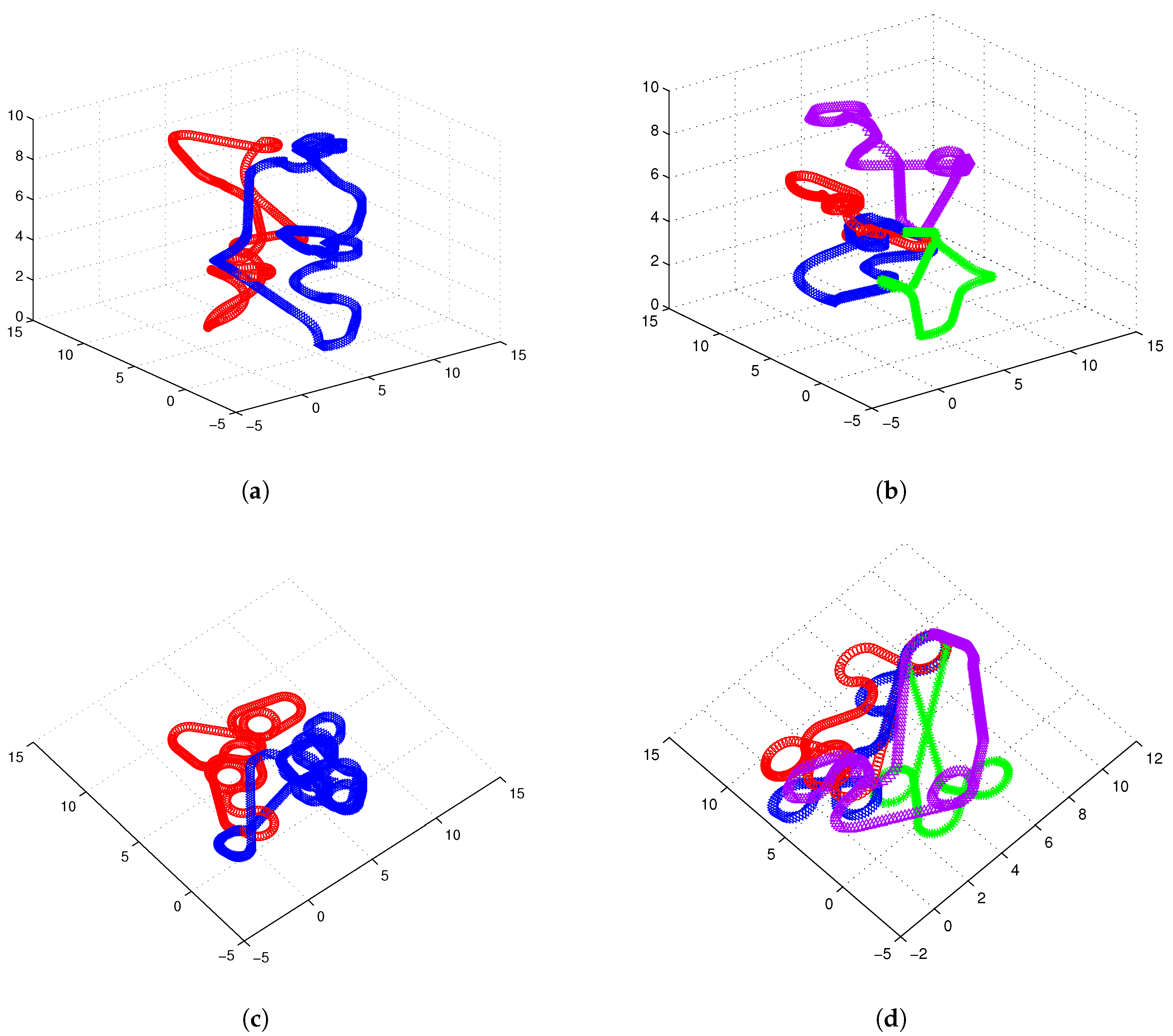Sensors 17 01607 g007 550