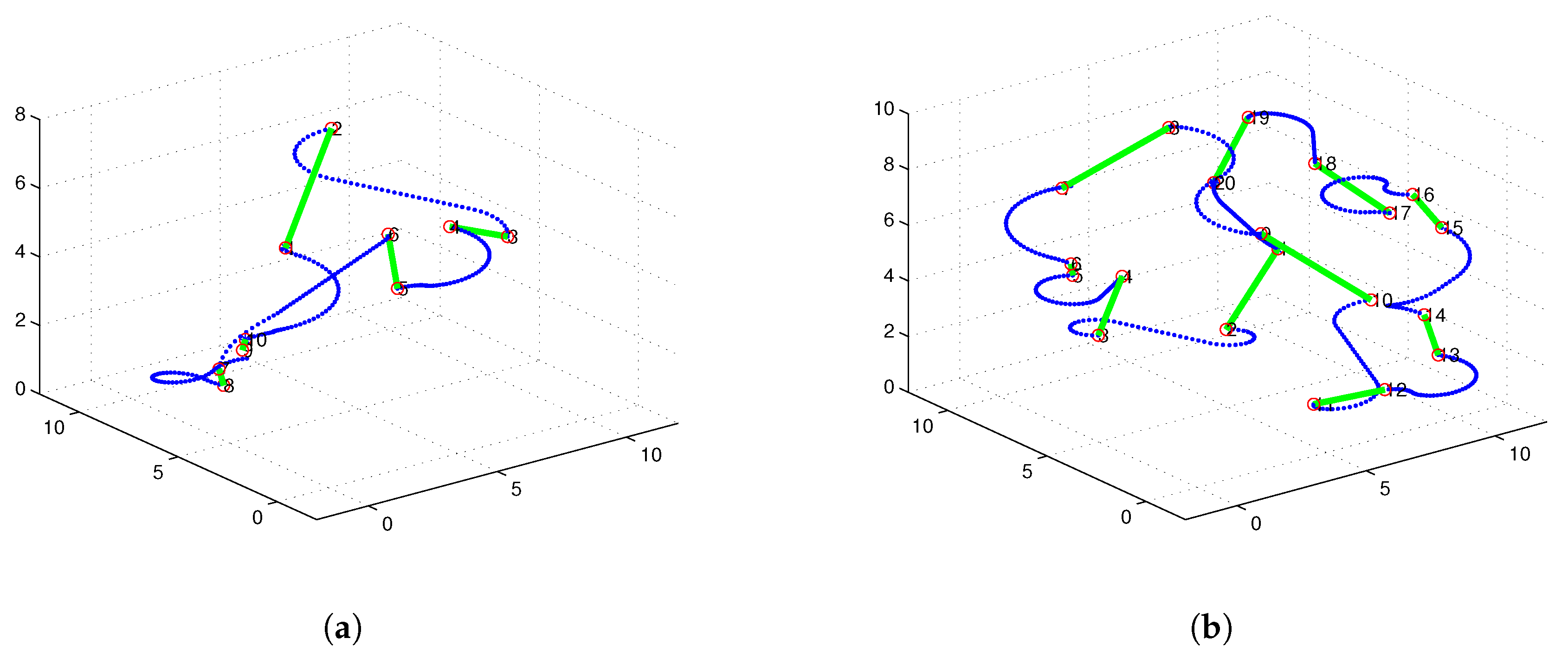 Sensors 17 01607 g009 550