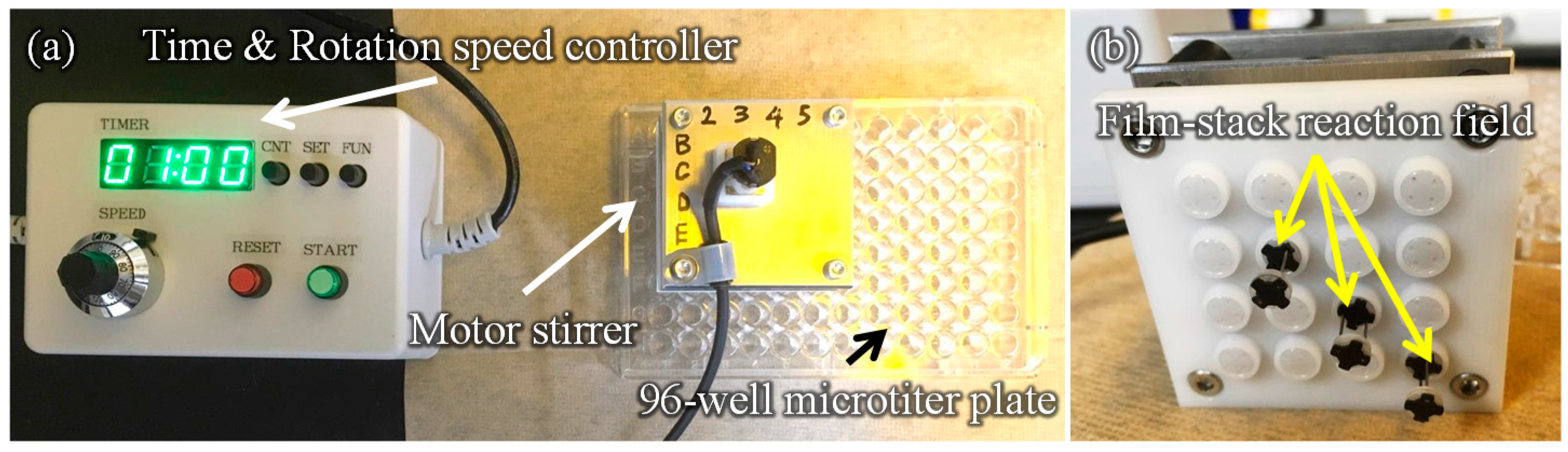Sensors 17 01608 g004