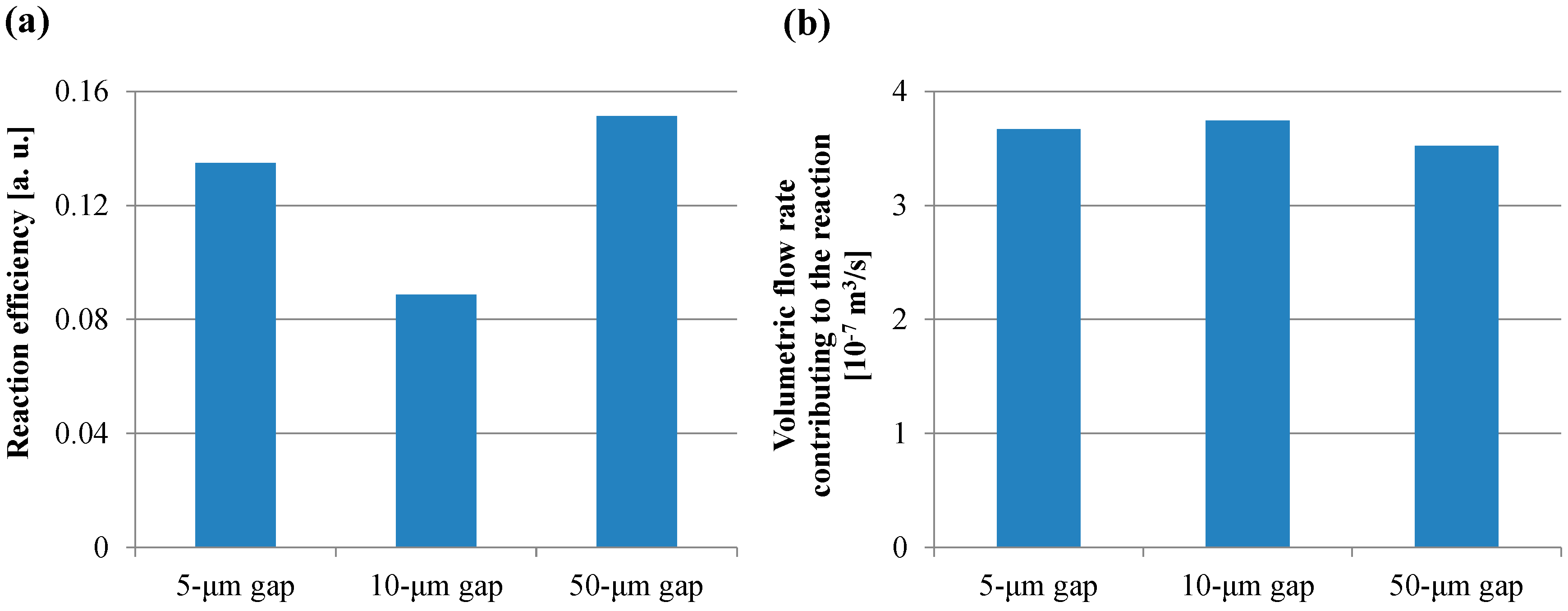 Sensors 17 01608 g012