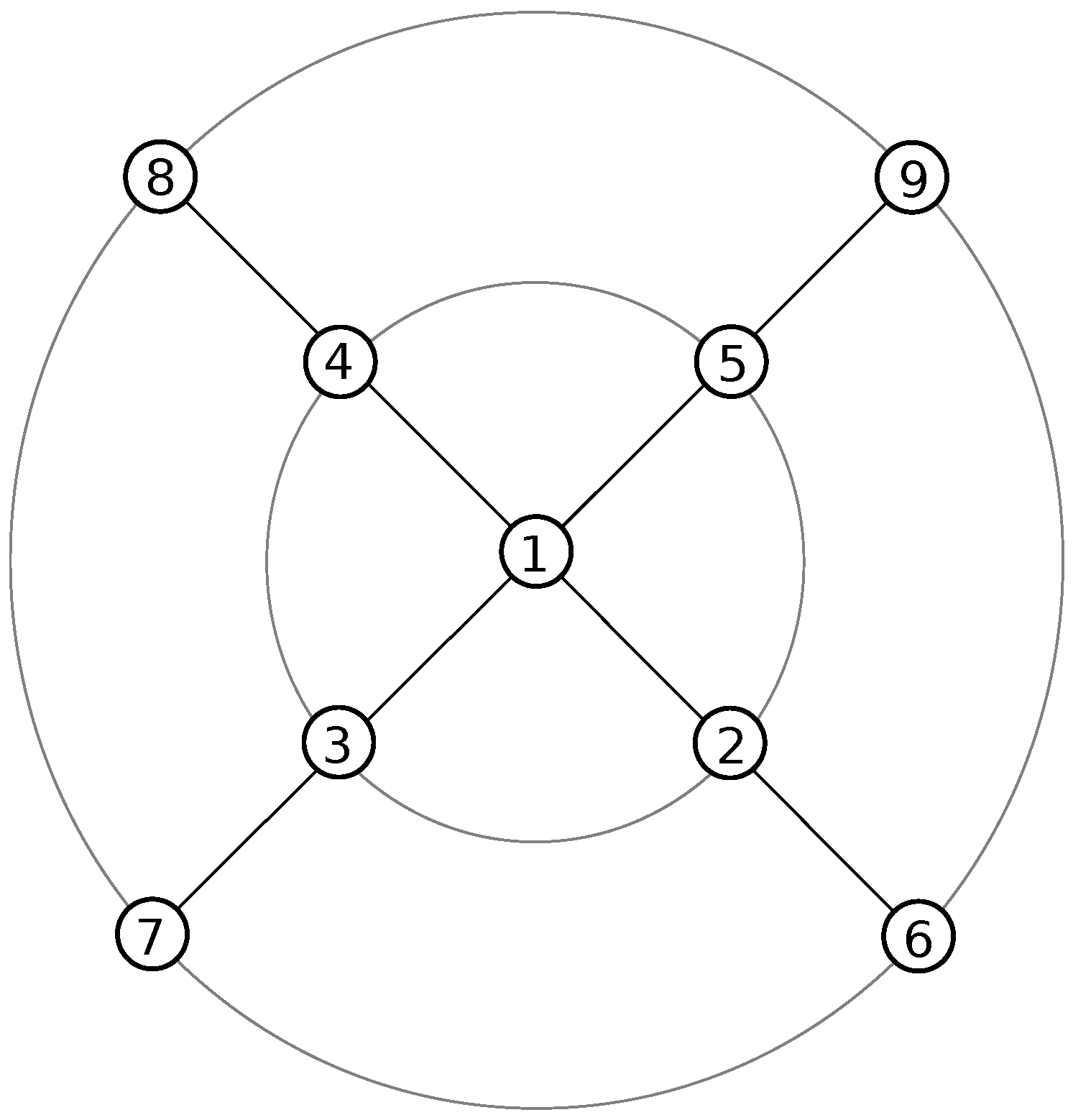 Sensors 17 01609 g005 550