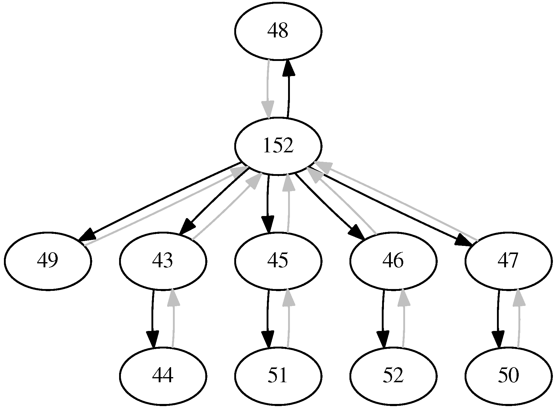 Sensors 17 01609 g007 550