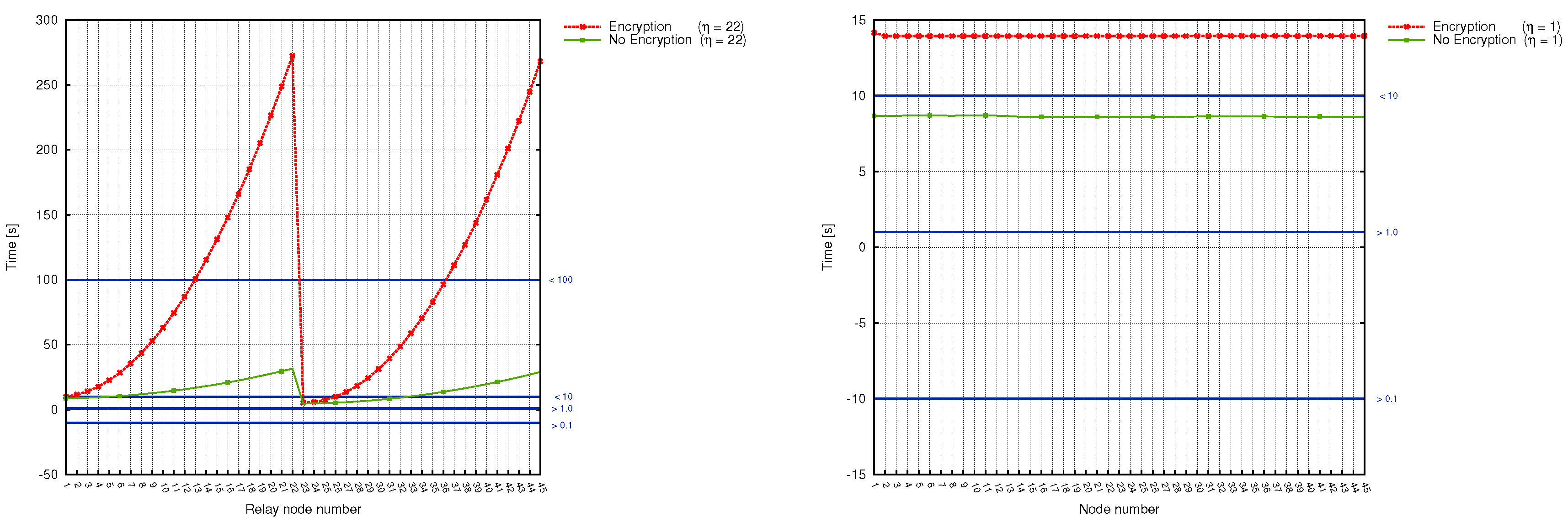 Sensors 17 01610 g008