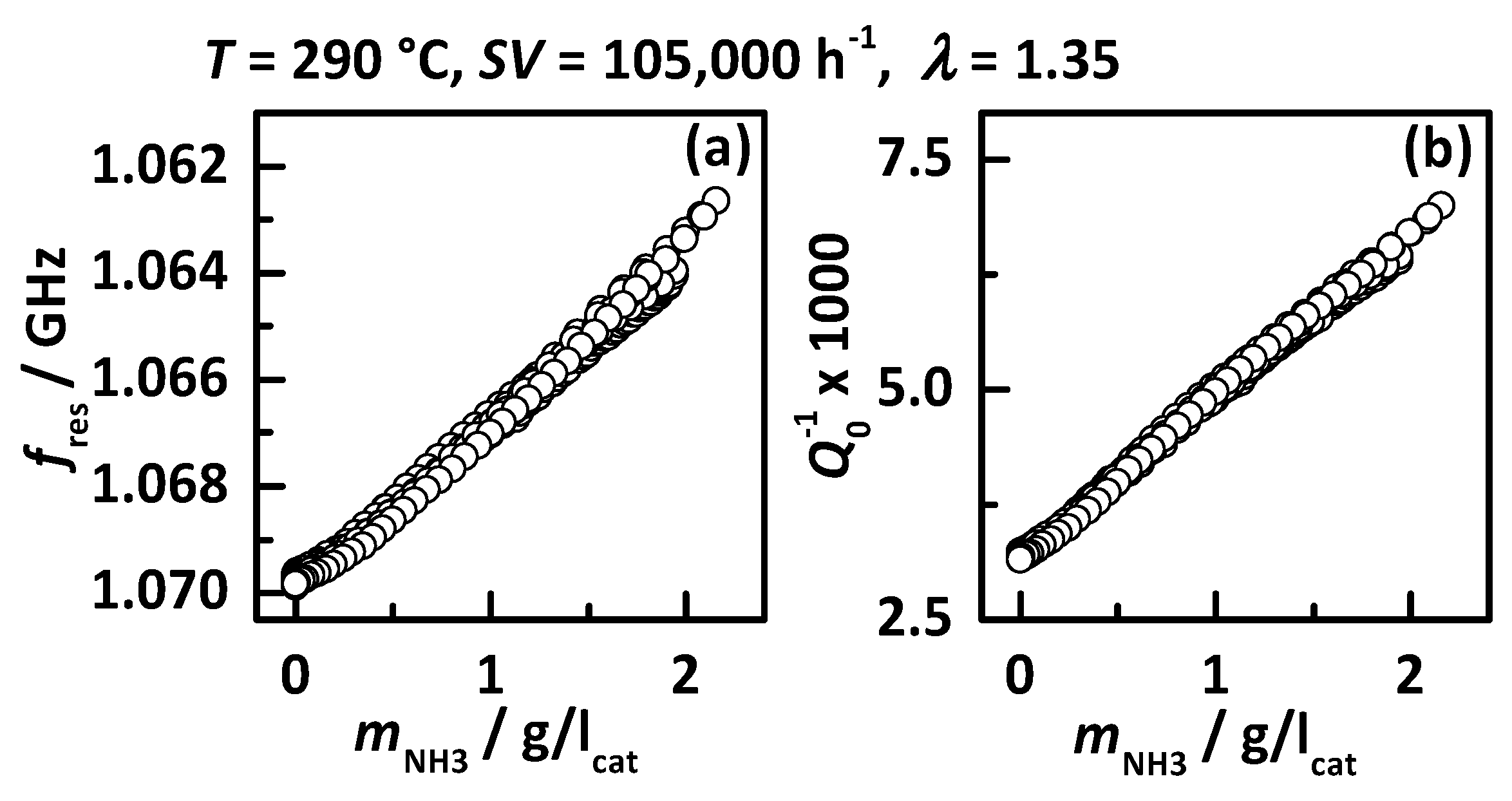 Sensors 17 01615 g004