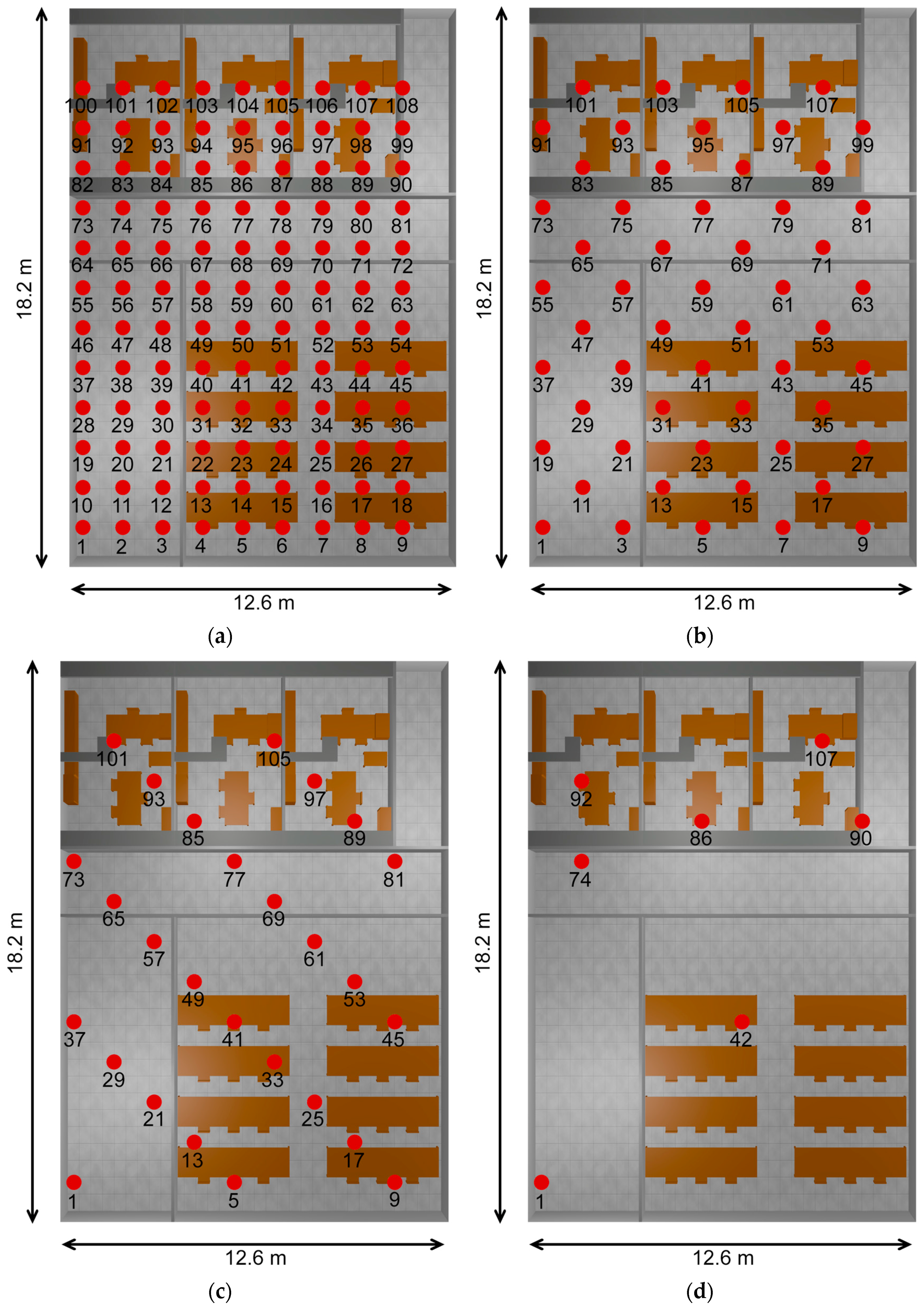 Sensors 17 01616 g002 550