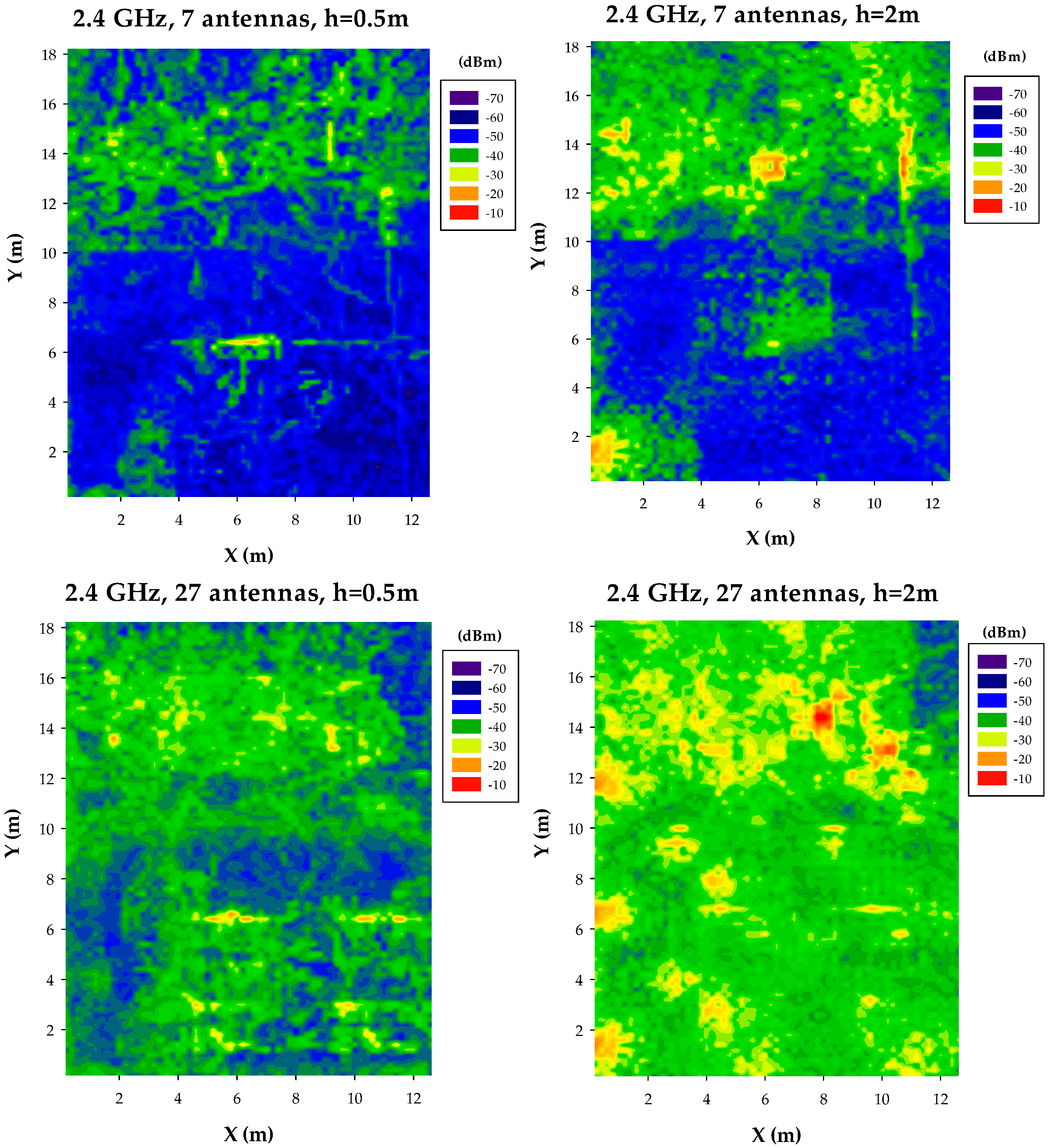 Sensors 17 01616 g003 550