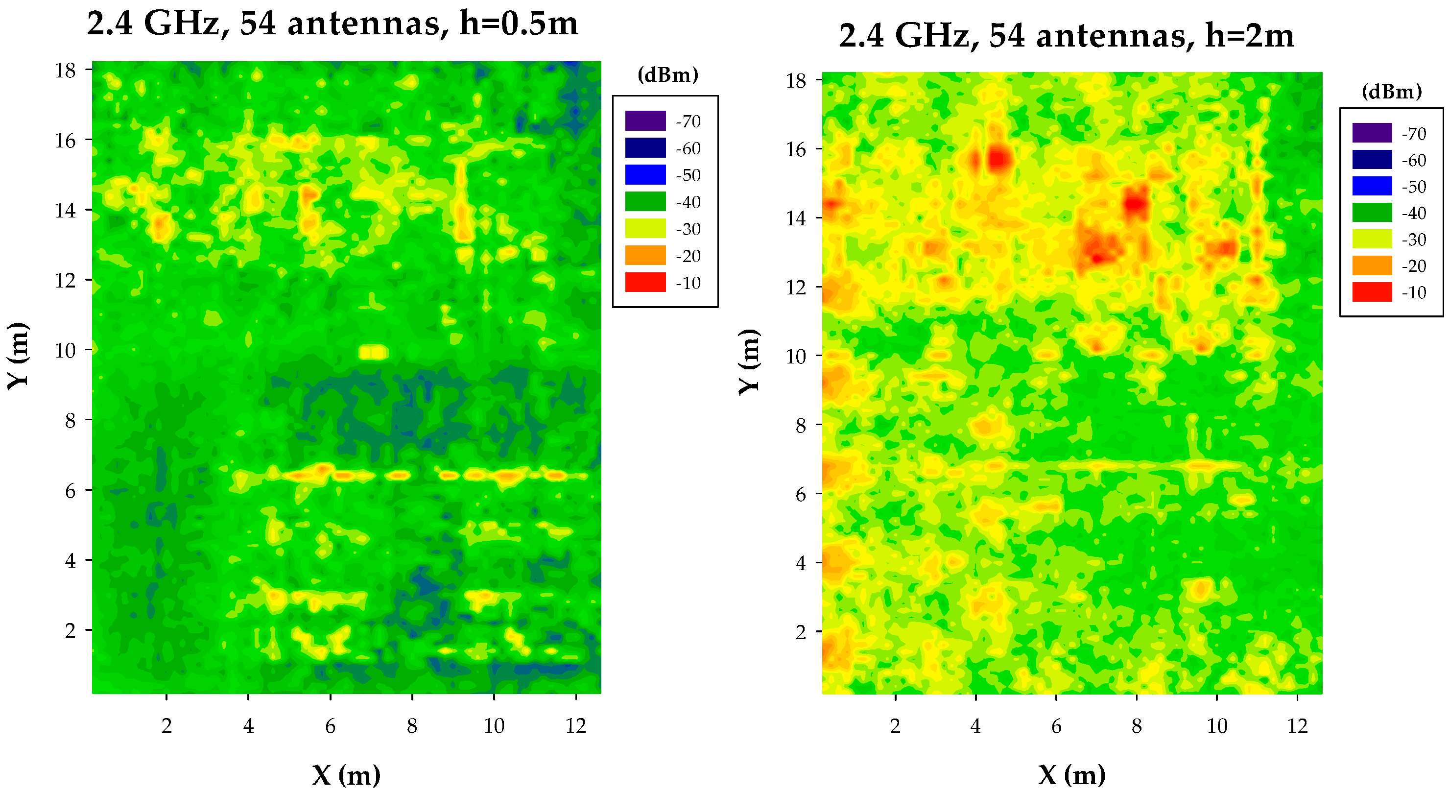 Sensors 17 01616 g004a 550