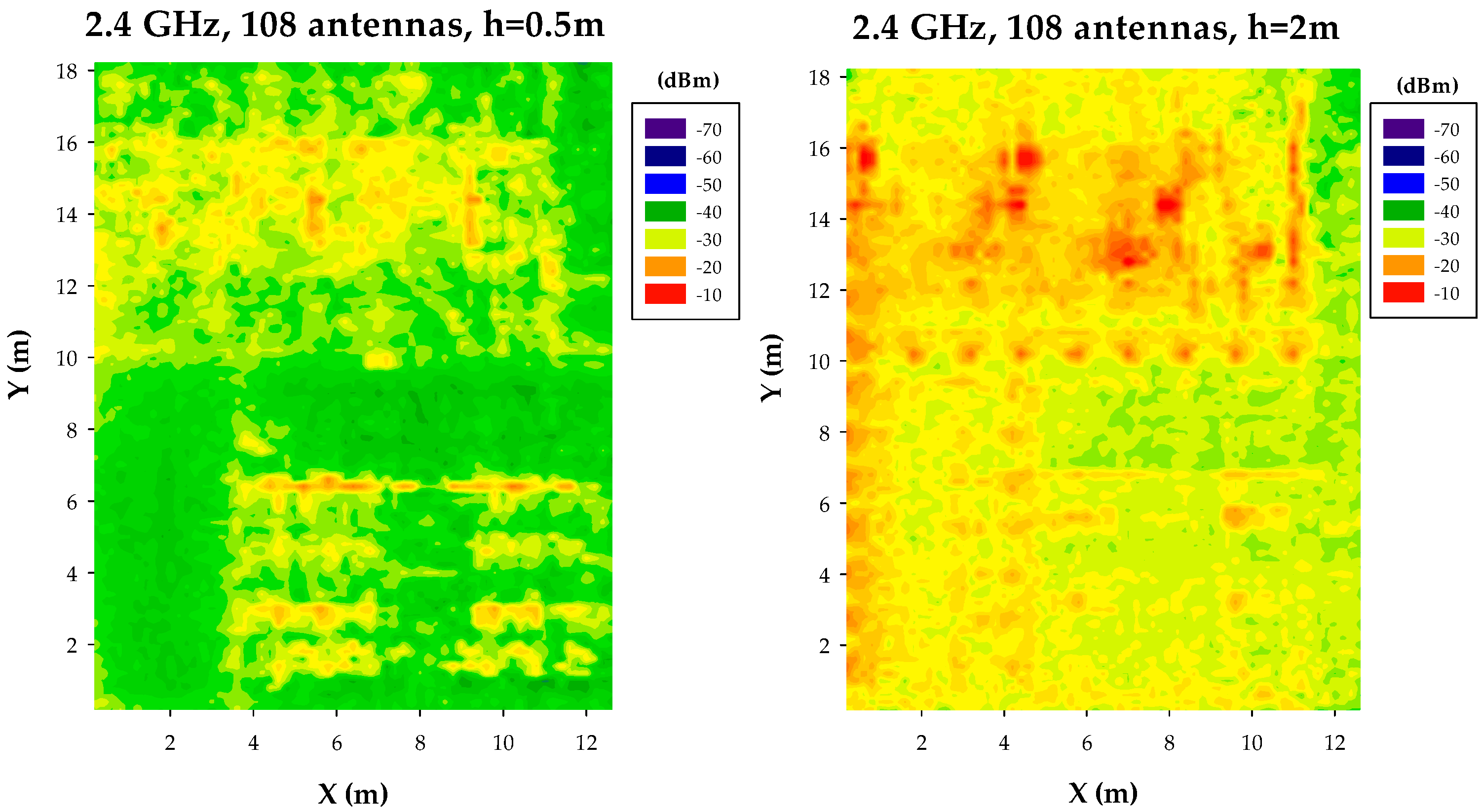 Sensors 17 01616 g004b 550
