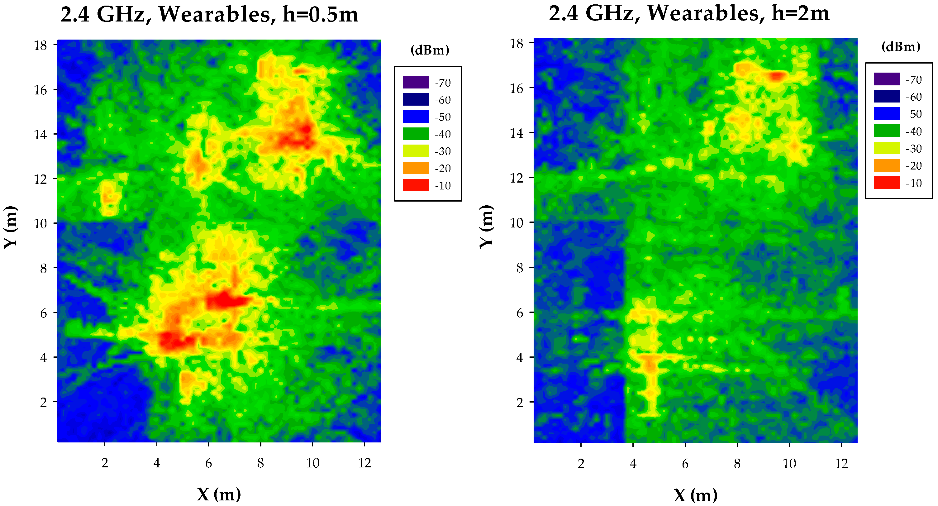 Sensors 17 01616 g005 550