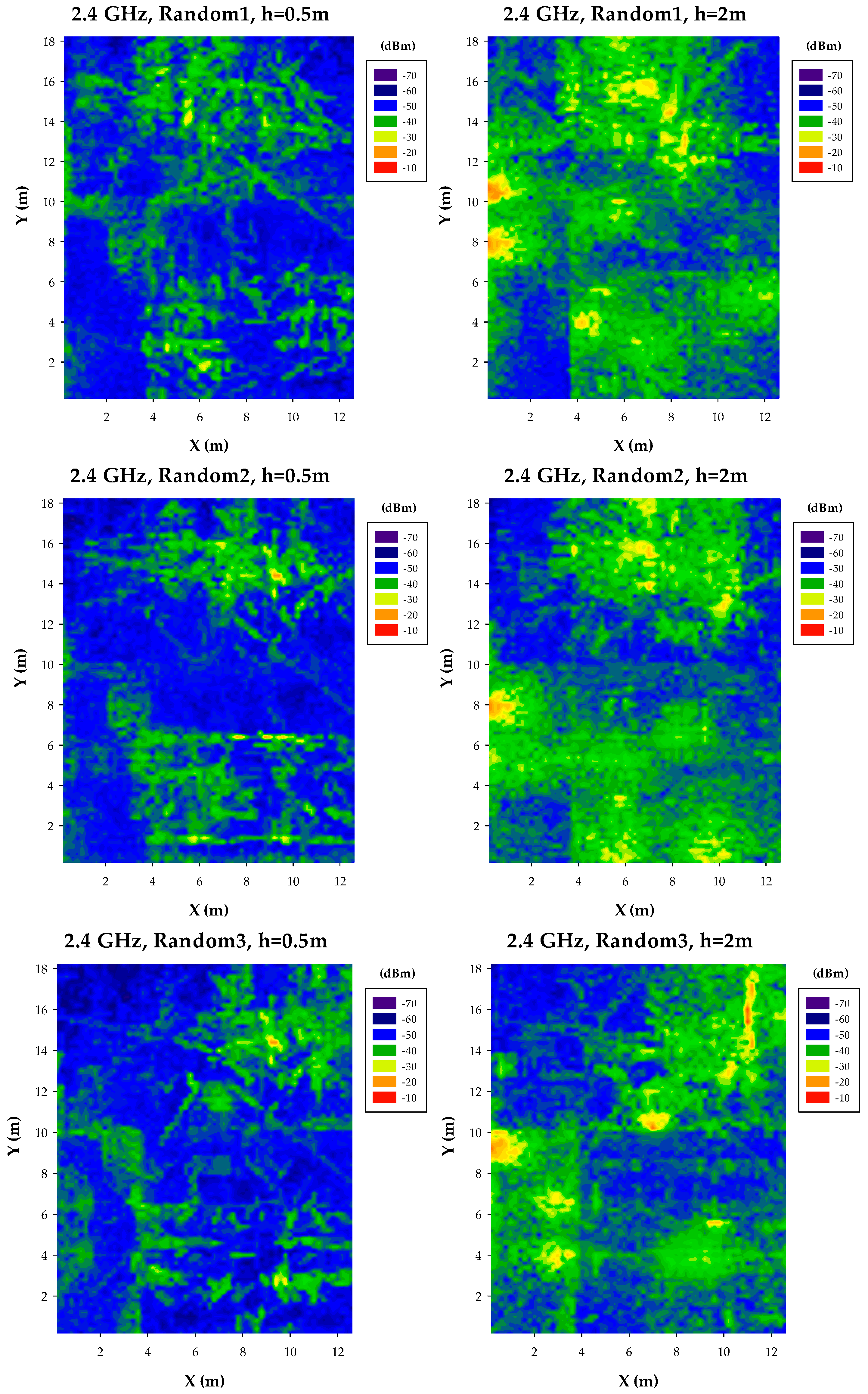 Sensors 17 01616 g006 550