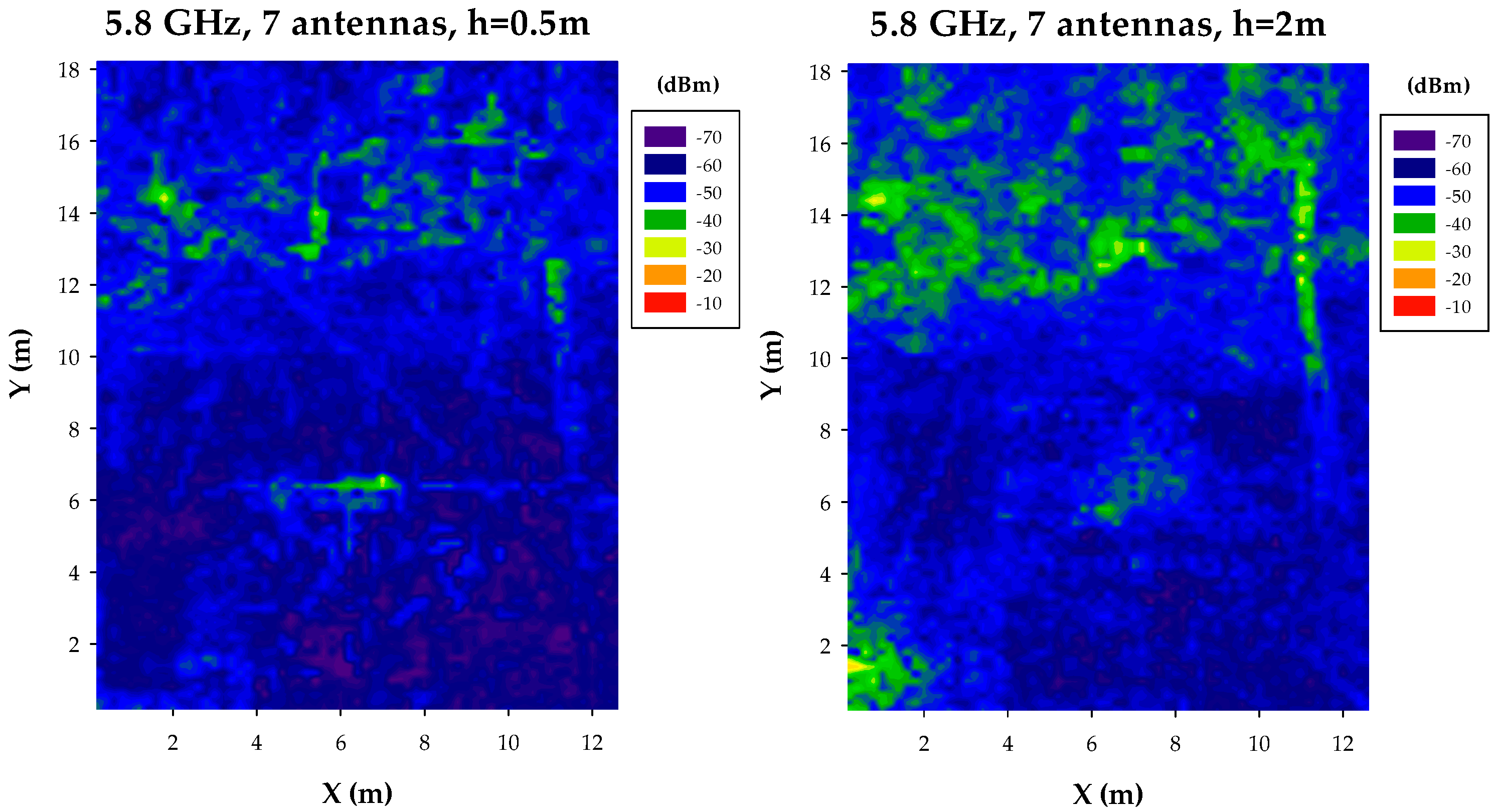 Sensors 17 01616 g008a 550