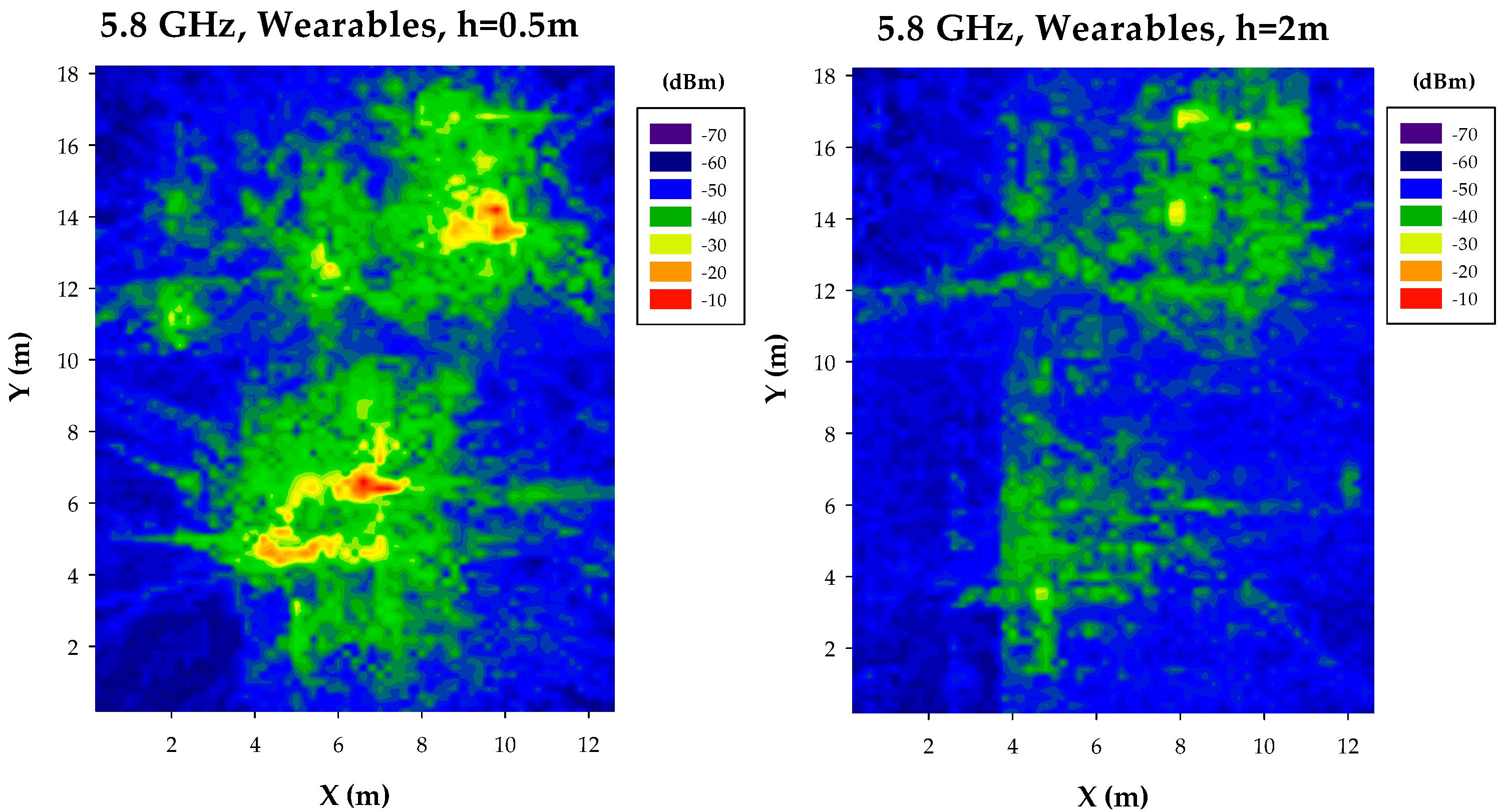 Sensors 17 01616 g010 550
