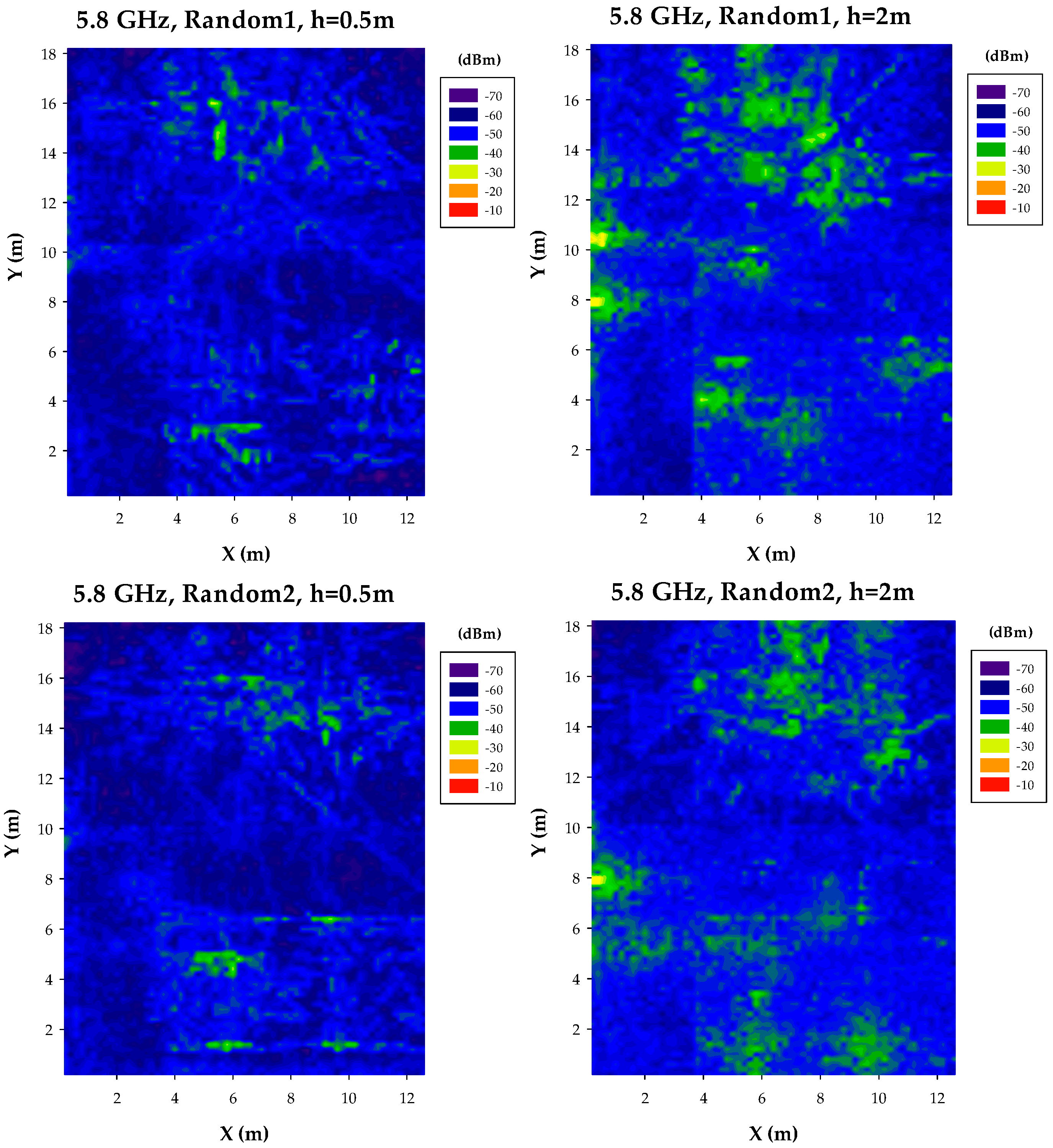 Sensors 17 01616 g011a 550