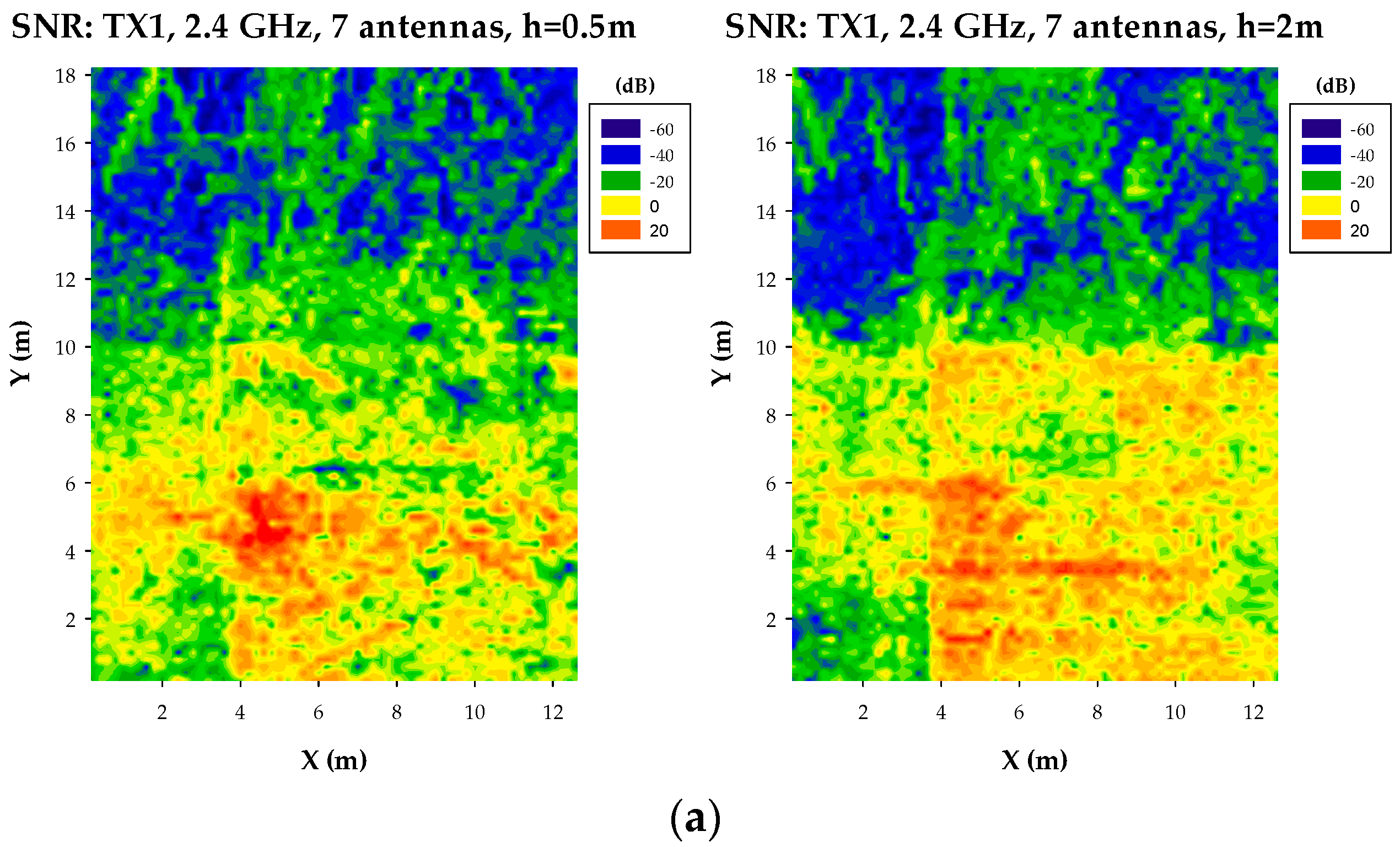 Sensors 17 01616 g014a 550