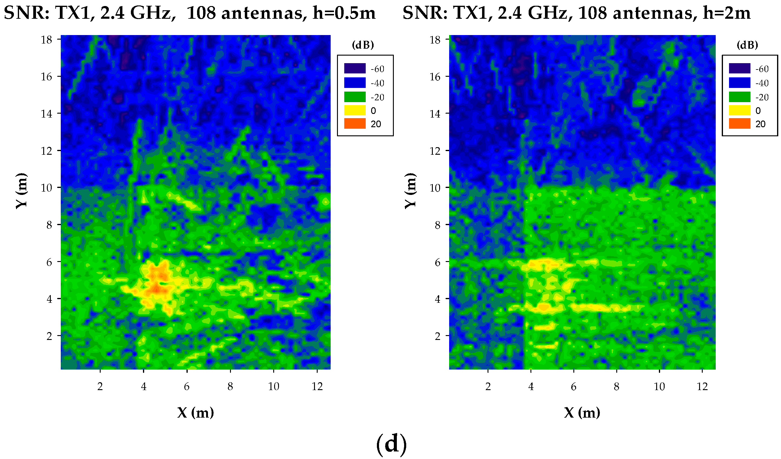 Sensors 17 01616 g014c 550