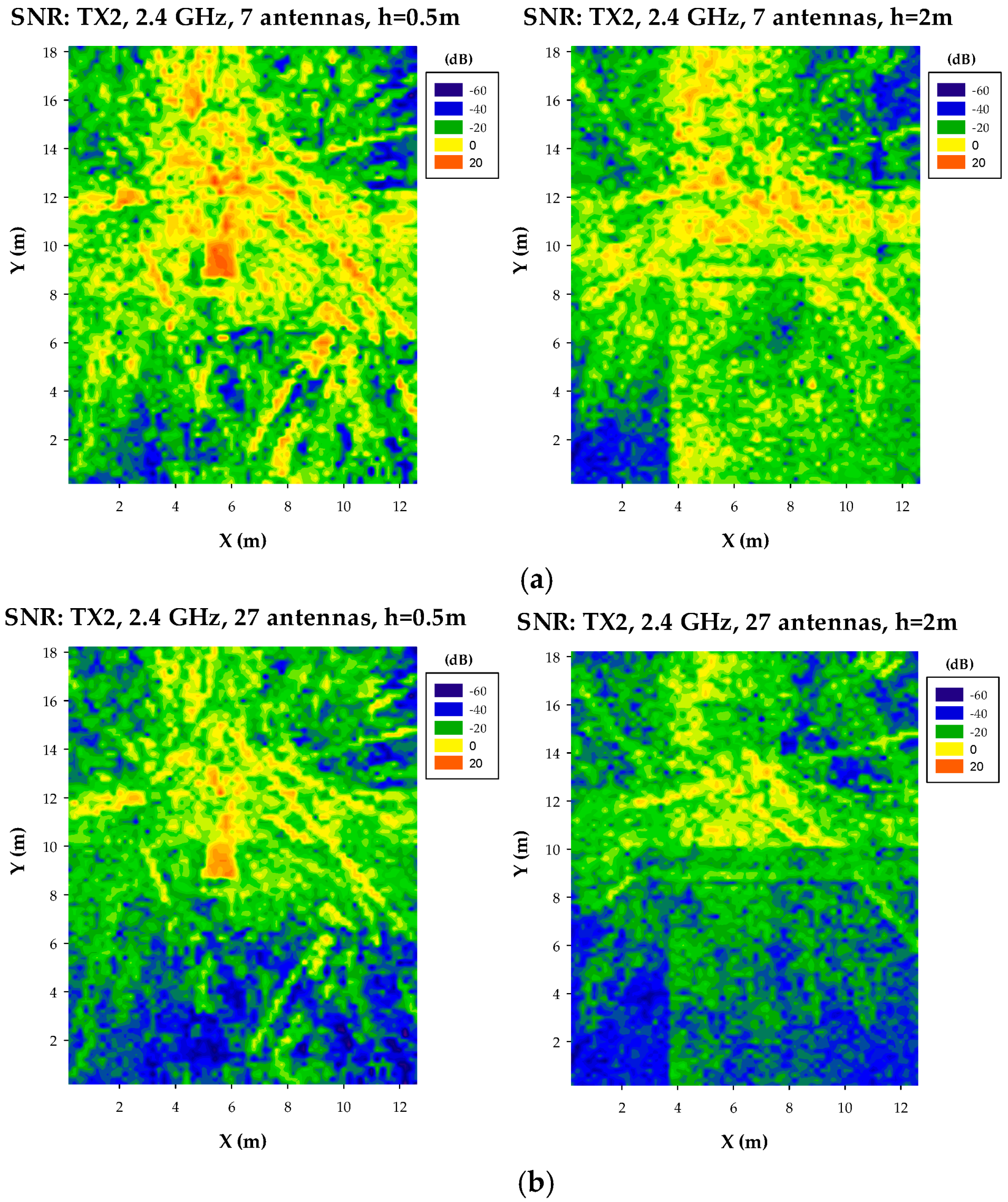 Sensors 17 01616 g015a 550