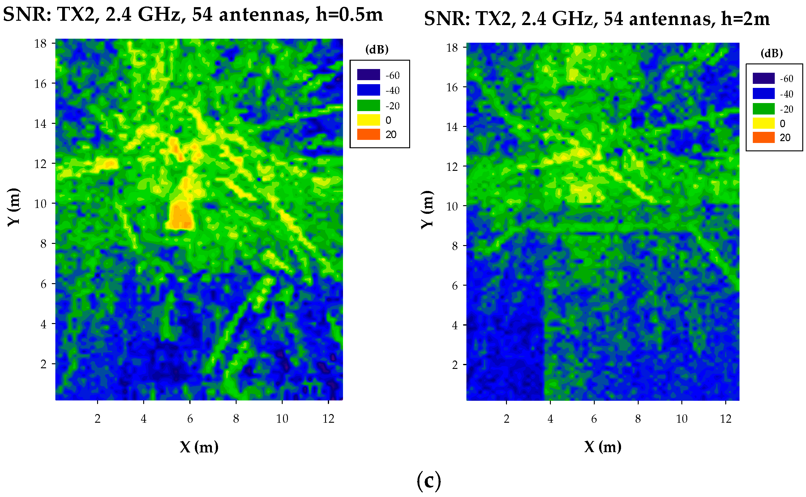 Sensors 17 01616 g015b 550