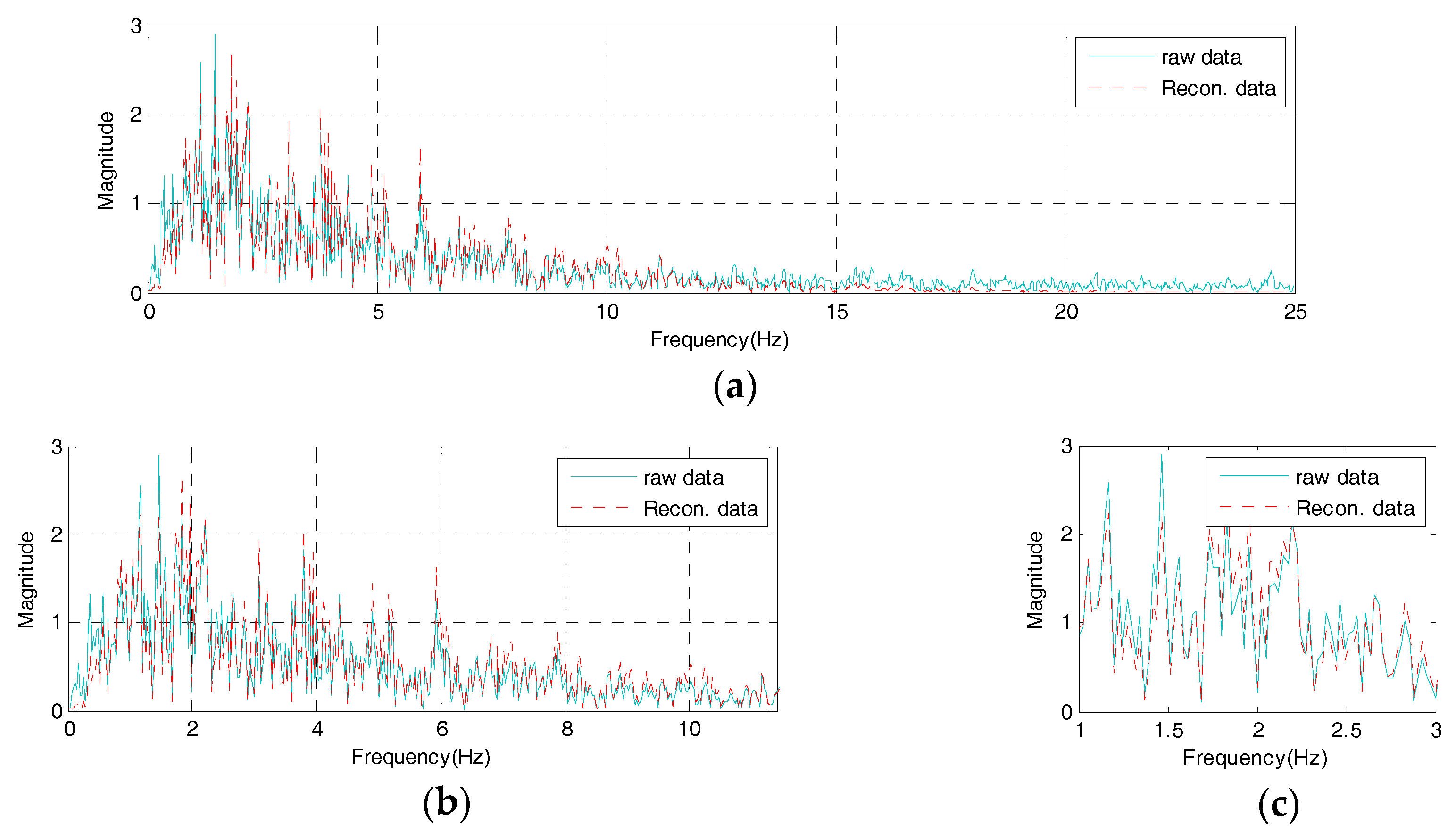Sensors 17 01620 g014 550