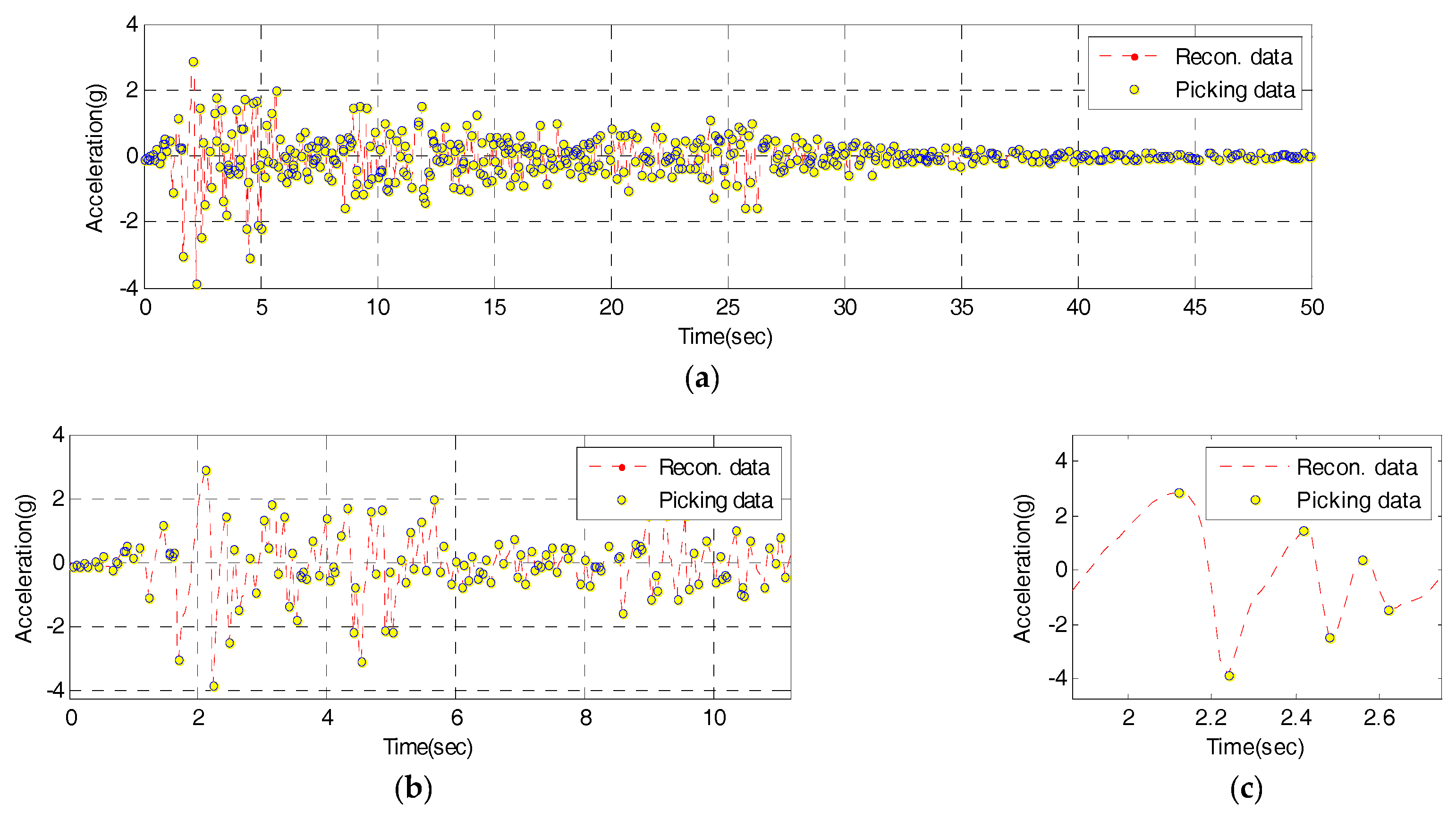 Sensors 17 01620 g016 550