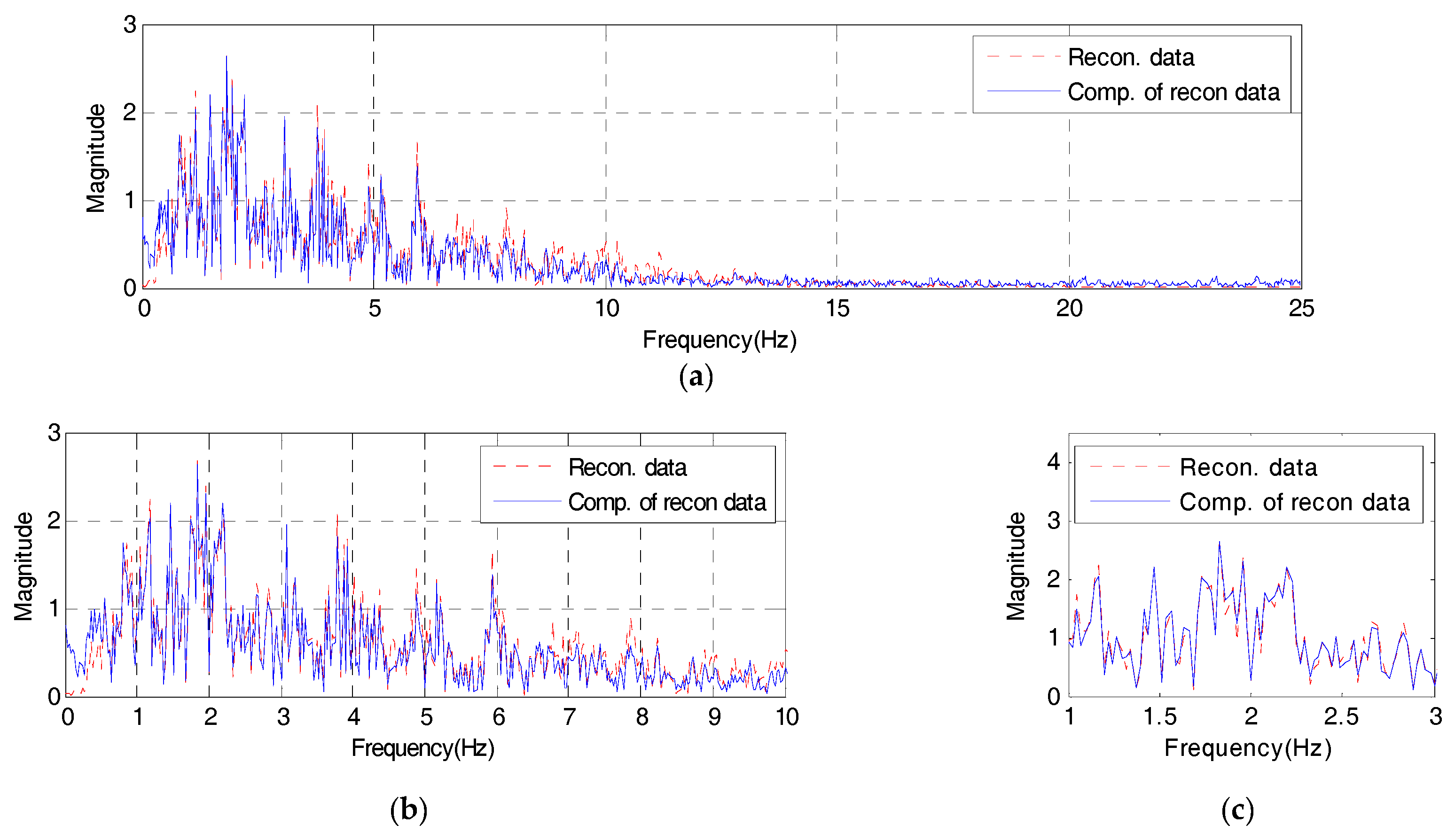 Sensors 17 01620 g018 550
