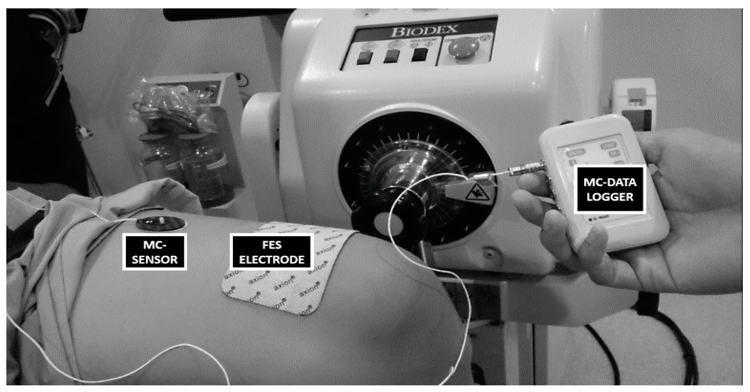 Sensors 17 01627 g002 550