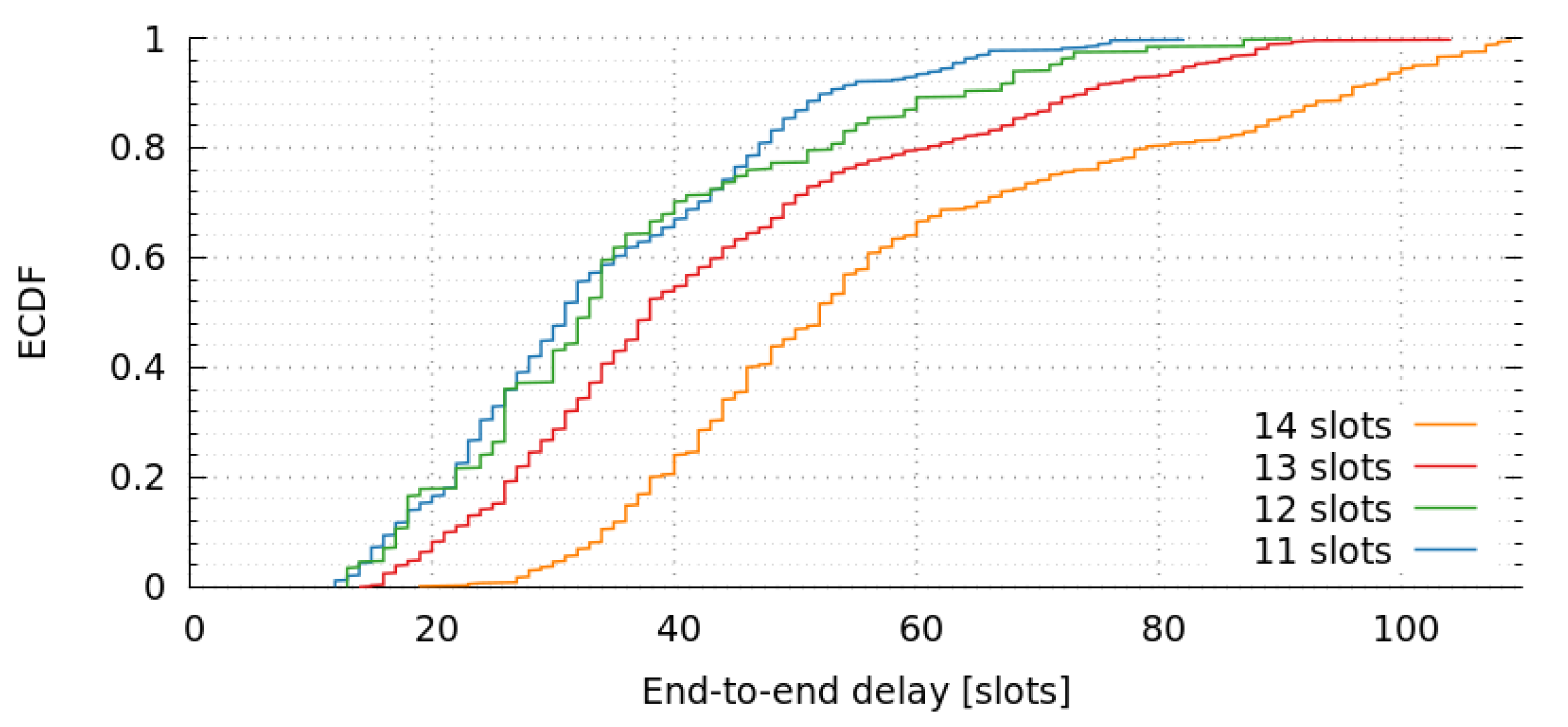 Sensors 17 01629 g011