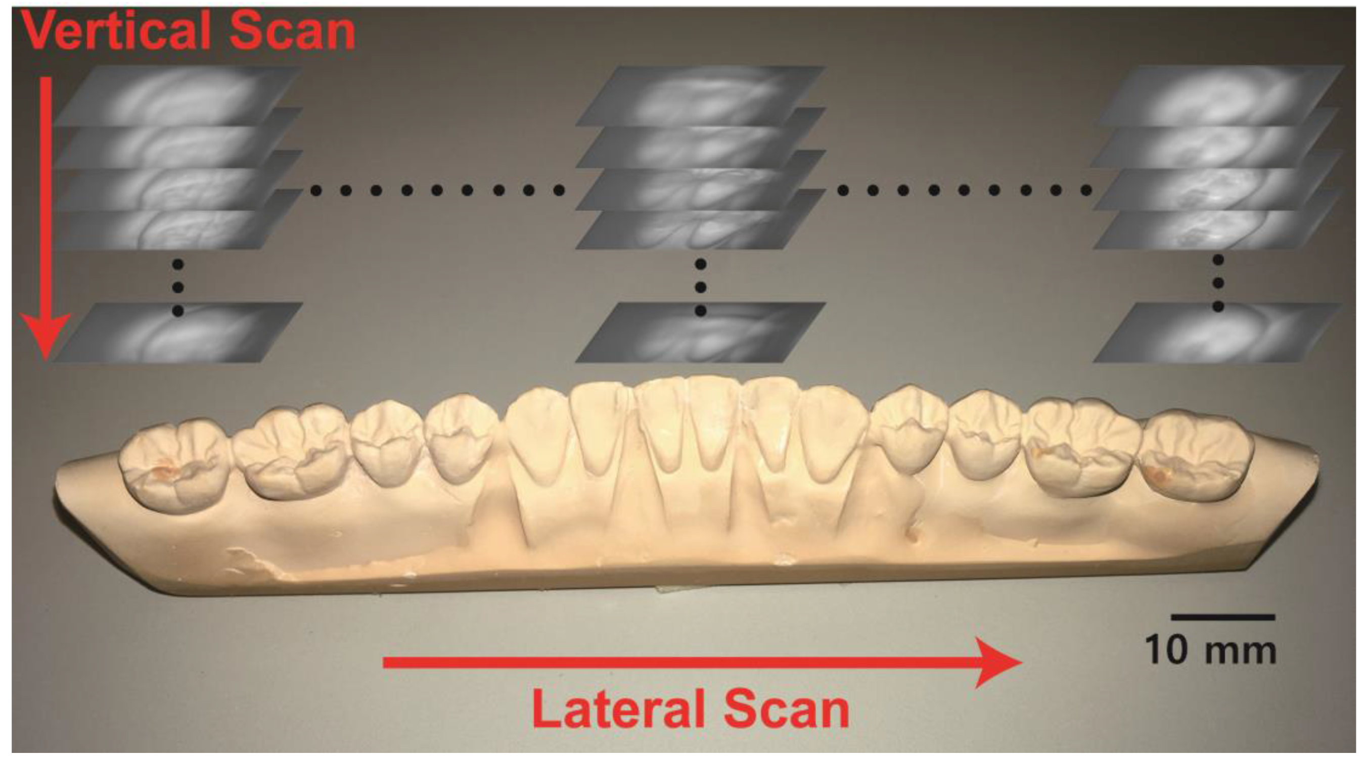 Sensors 17 01634 g002