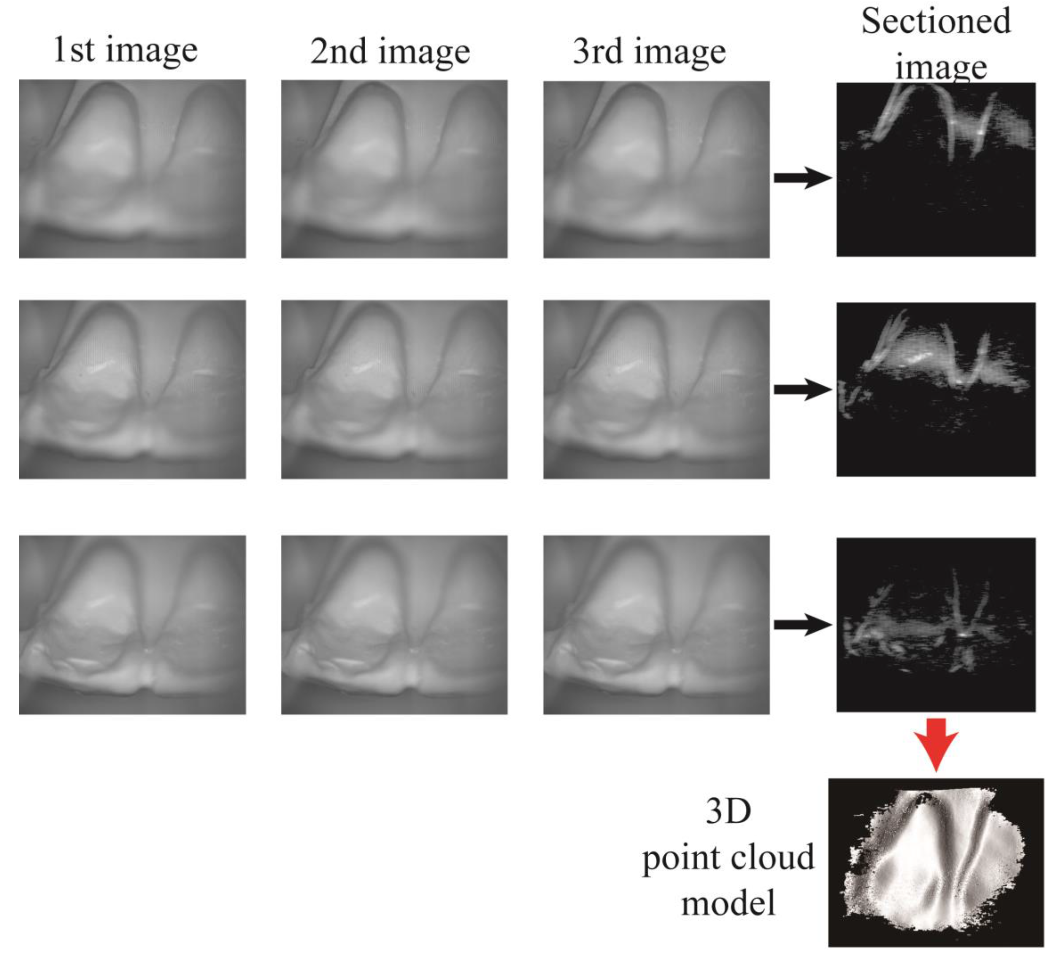 Sensors 17 01634 g004