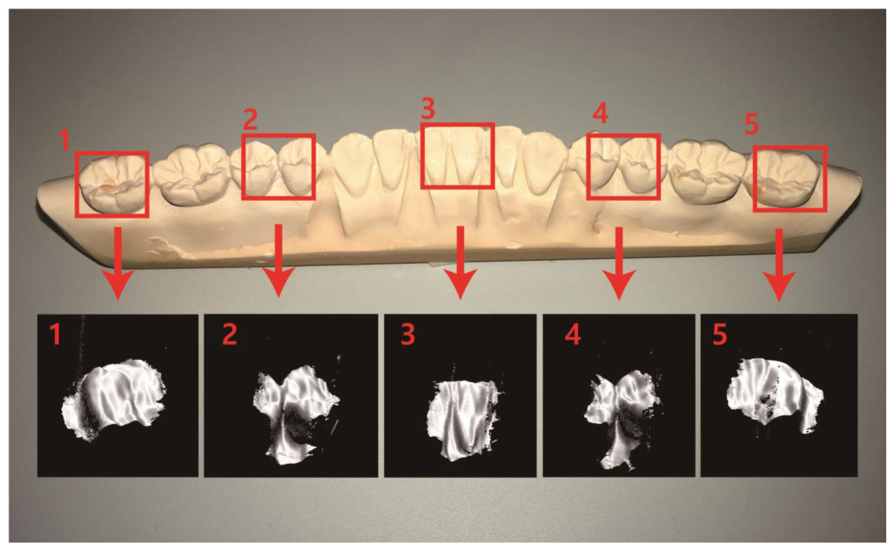 Sensors 17 01634 g005