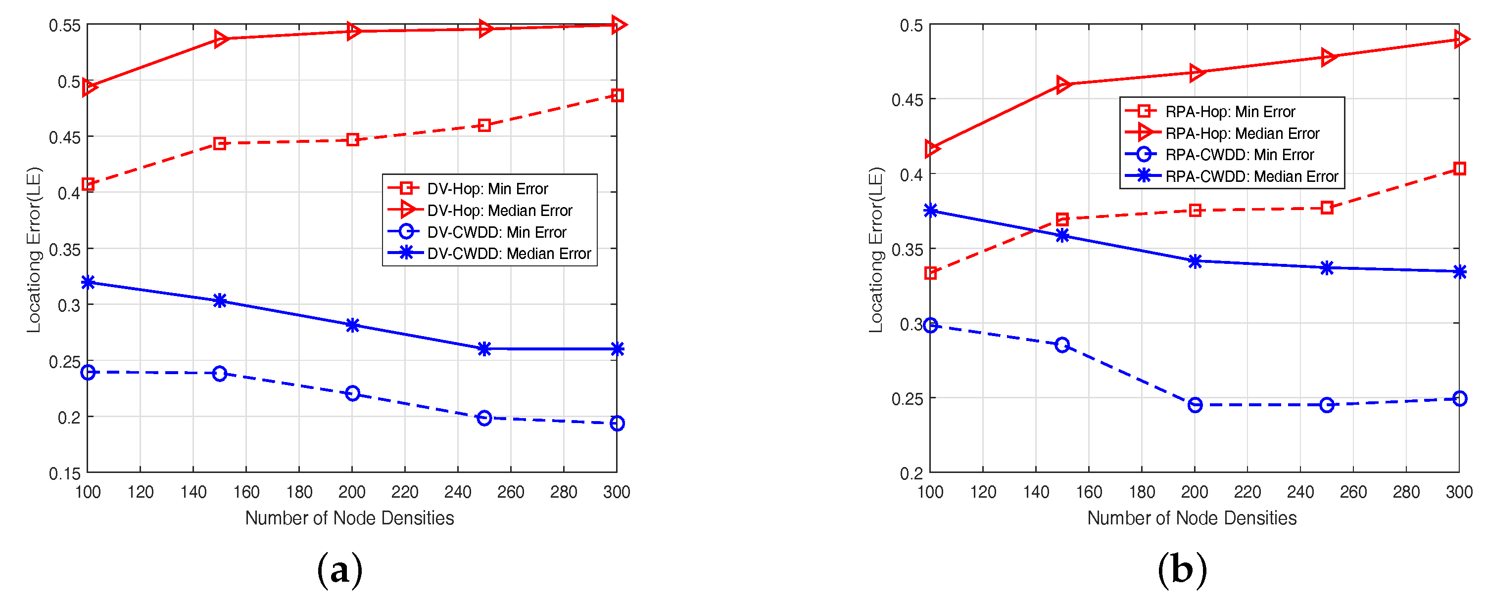 Sensors 17 01636 g009
