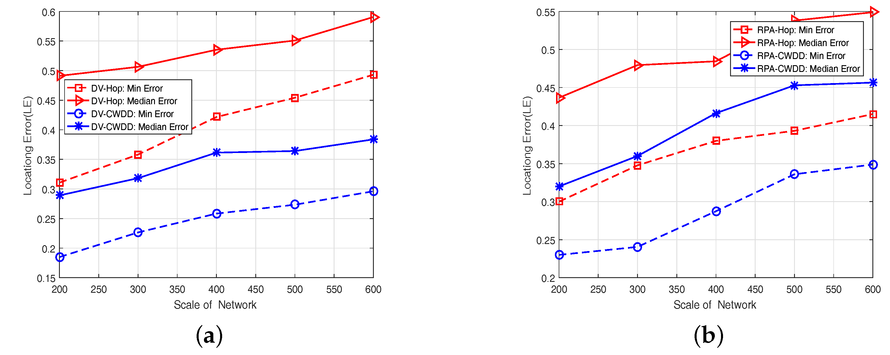 Sensors 17 01636 g010