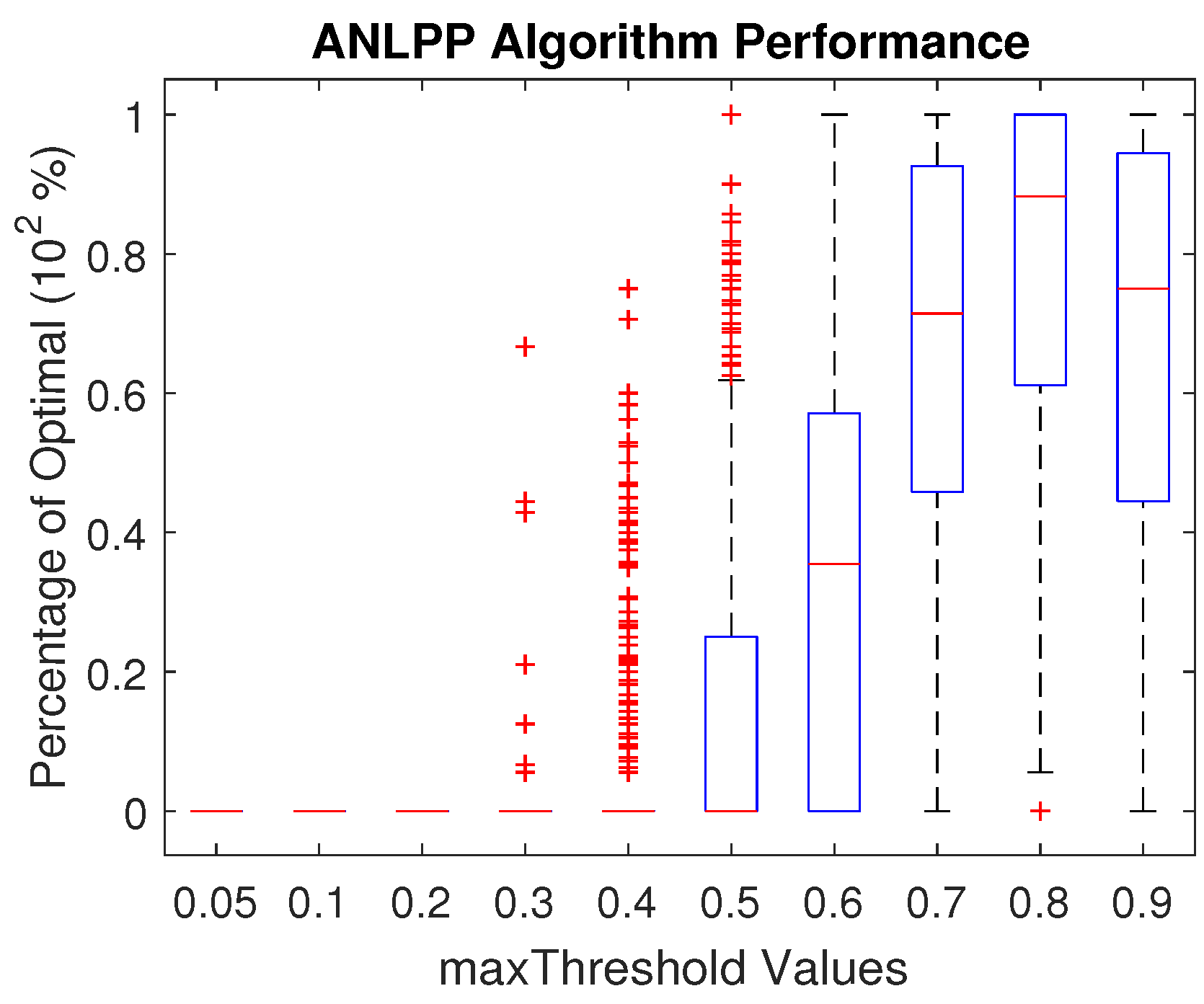 Sensors 17 01642 g009 550
