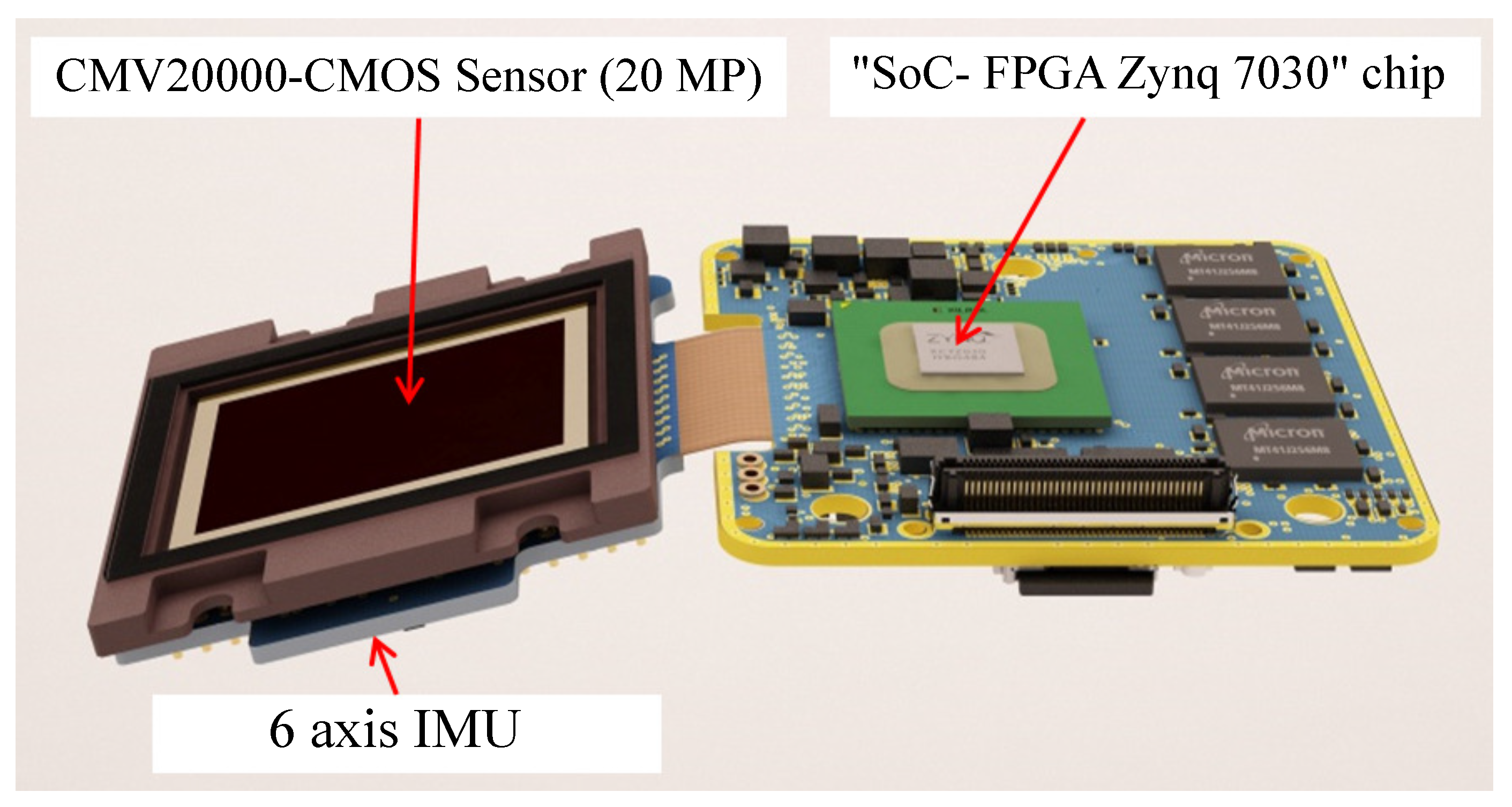 Sensors 17 01646 g002