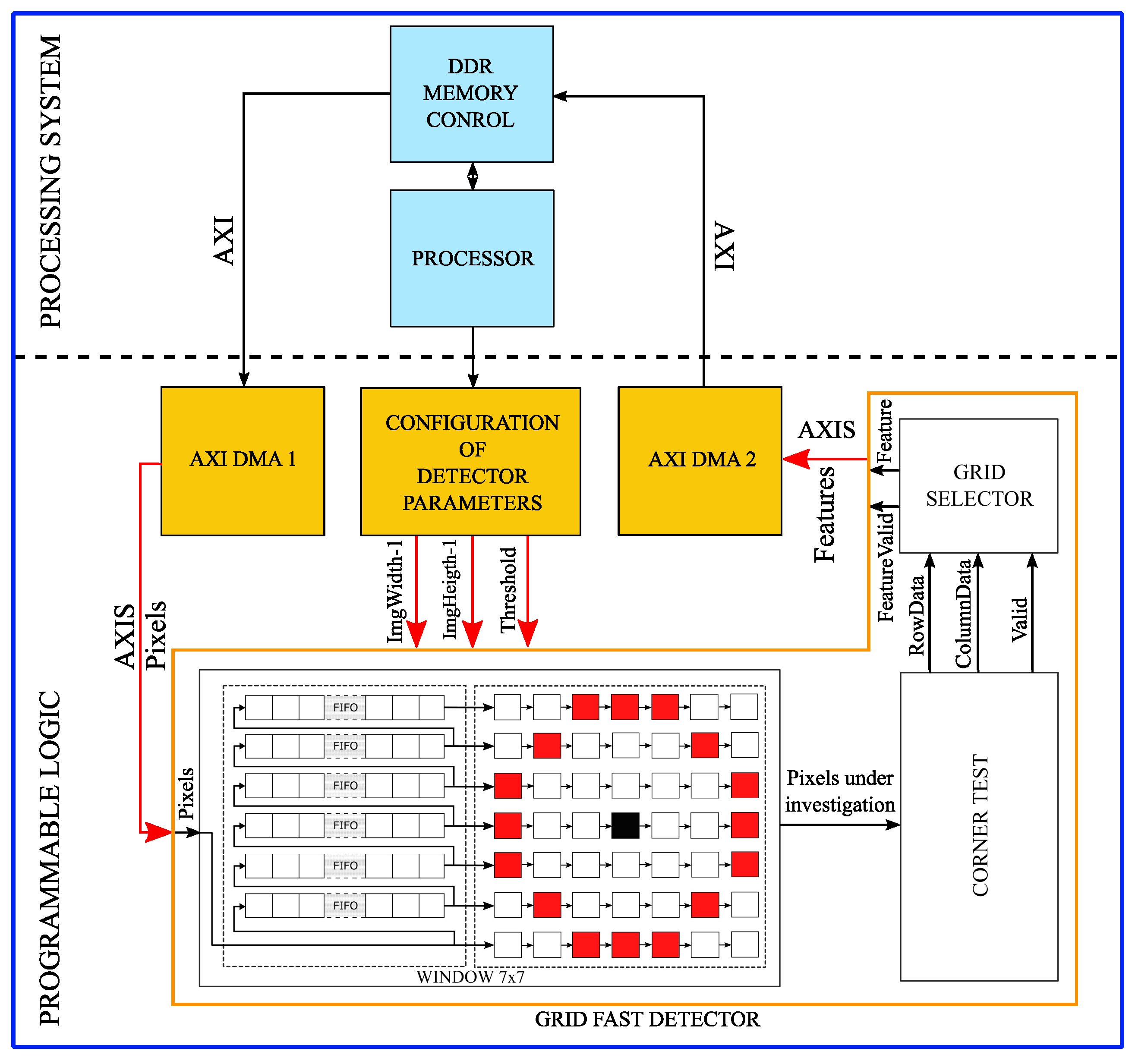 Sensors 17 01646 g007