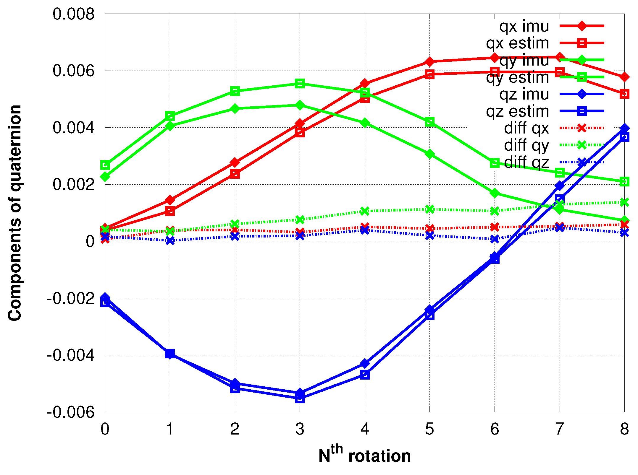 Sensors 17 01646 g013